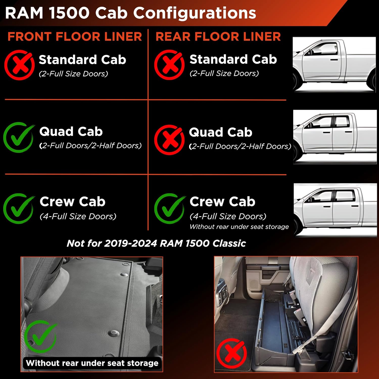 BaseLayer Floor Mats for RAM 1500 Crew Cab (2019-2025) – Made in USA – Not for 2019-2024 RAM 1500 Classic – Premium All-Weather Mats – Front & Rear (Red Logo)