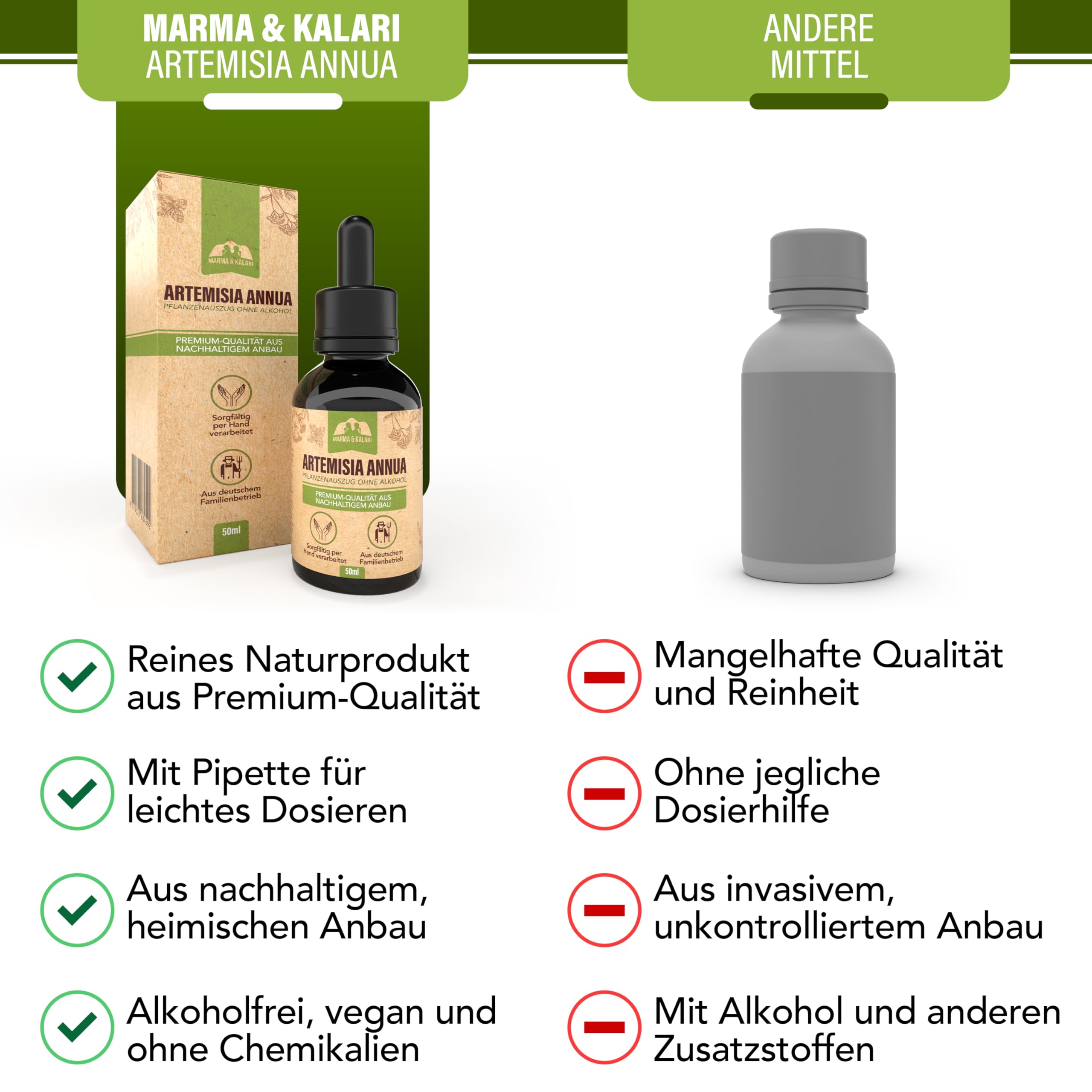 Premium Artemisia Annua 50ml • 100% reines Naturprodukt • Original Einjähriger Beifuß Auszug • alkoholfrei • Frische Ernte per Hand verarbeitet • von deutschem Familienbetrieb