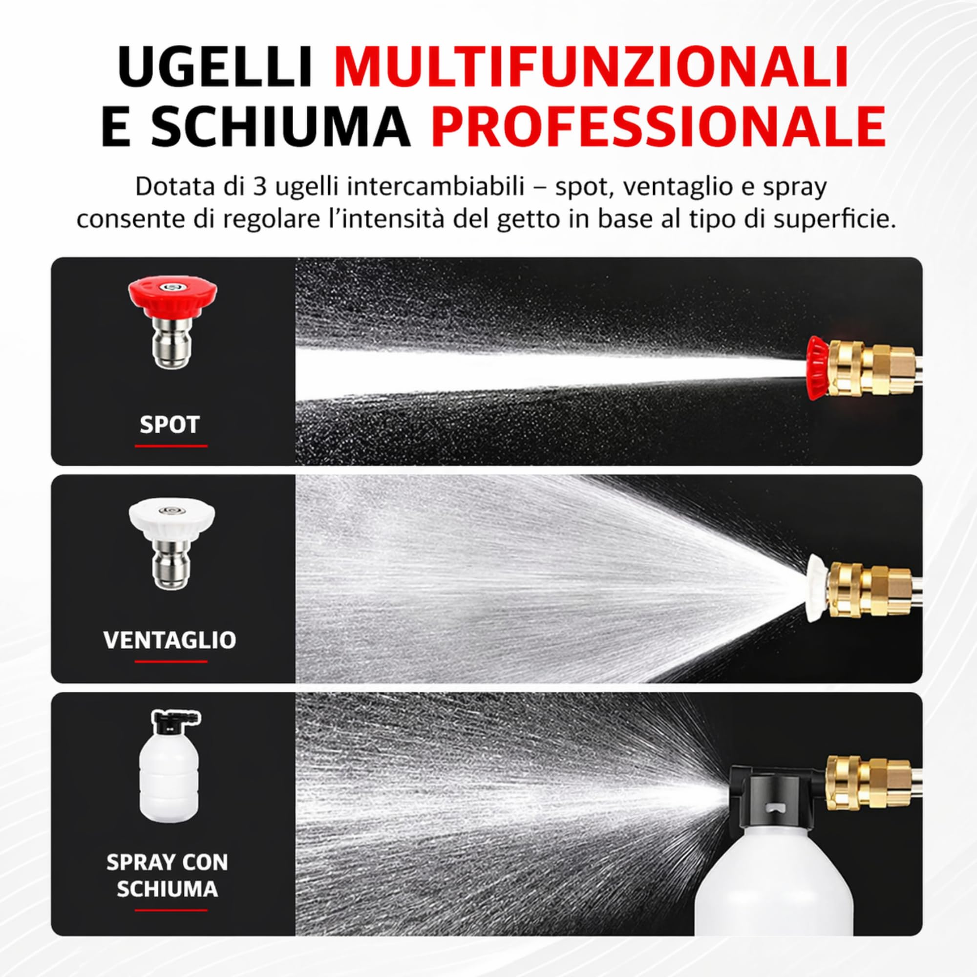 Idropulitrice a Batteria Portatile con Aspirazione da Secchio - Ugelli Multifunzione e Schiumatore - Pistola ad Alta Pressione per Auto,Bici, Giardino - Compreso di Valigetta e tutti gli Accessori
