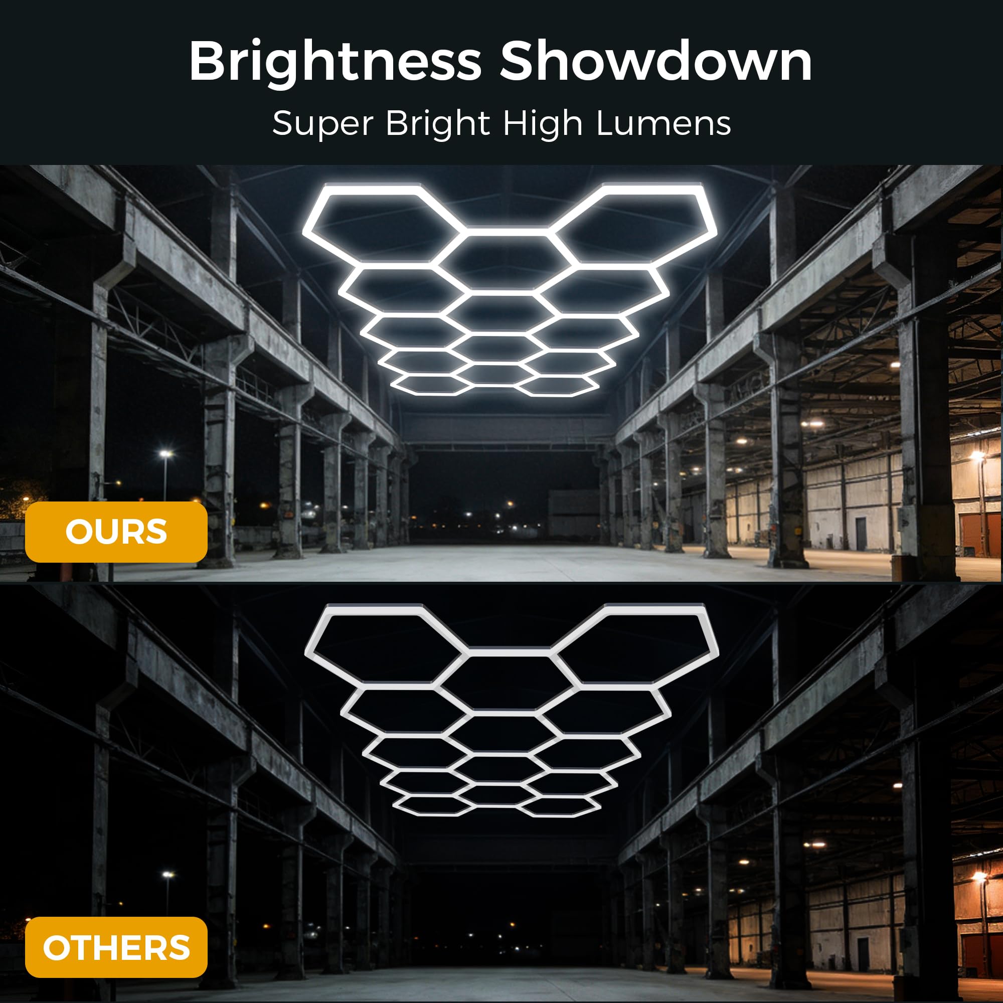 Sześciokątna lampa sufitowa LED, 14 siatek, 6500 K, super jasna lampa garażowa, łatwy montaż, trwały sześciokąt do garażu, studia fitness, magazynów, prywatnych domów, pomieszczeń wystawowych