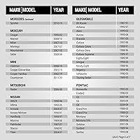 Vista 8 de SCOSCHE Adaptador de antena todo en uno para vehículos múltiples UAA3