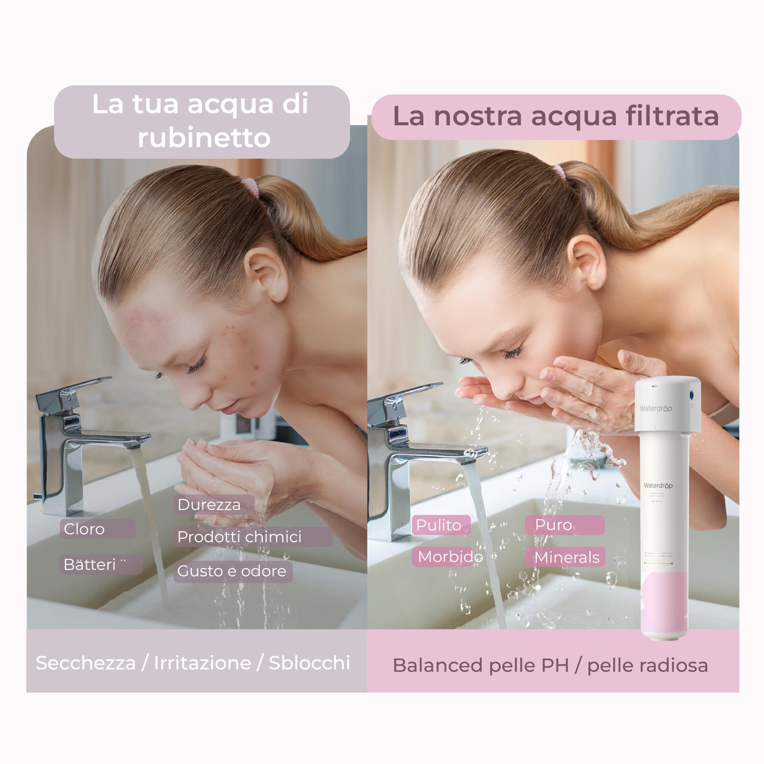Waterdrop Filtro Acqua Sistema per la Cura del Viso, Acqua Dolce, TDS Inferiore, Arricchito di Stronzio, Riduce il 99,9% di Baçtăria nel Rubinetto del Lavandino del Bagno, WD-BFU1