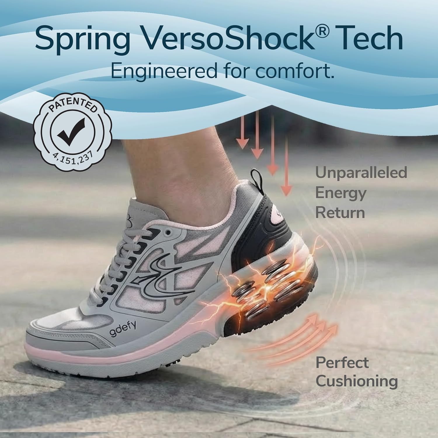 G-DEFY ION Women’s Orthopedic Walking Shoe | VersoShock Technology for Pain Associated with Prolonged Standing or Walking | Arch Support | Diabetic Shoes | Wide Shoes | Free Custom Orthotic - Image 2