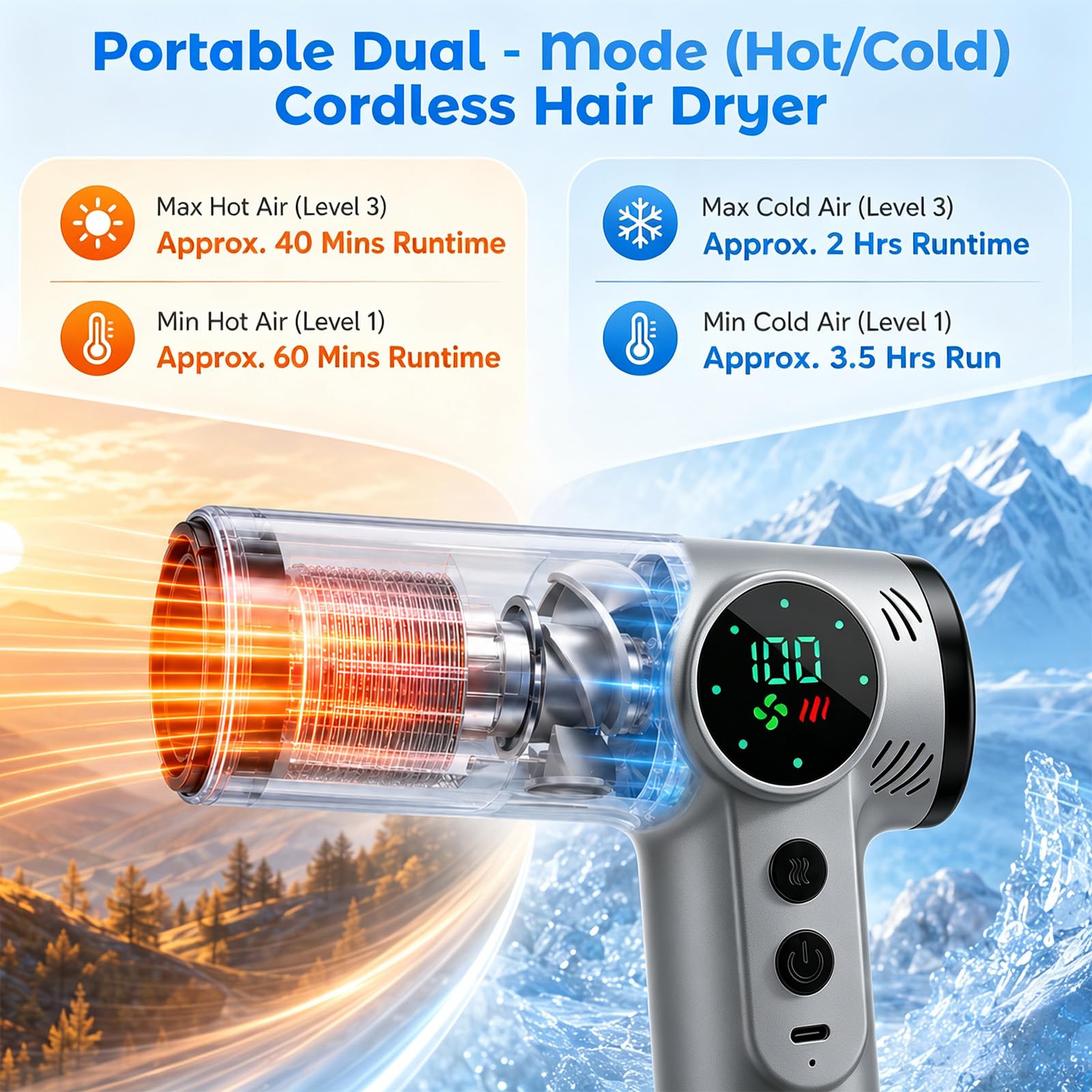 Pro Akku Reisefön 15600mAh - Kabelloser Haartrockner, 3 Geschwindigkeiten & 3 Temperaturen, Digitaldisplay, 528g Leicht, 30000 U/min, Hot/Cold, für Reise Camping Hotel, Grau