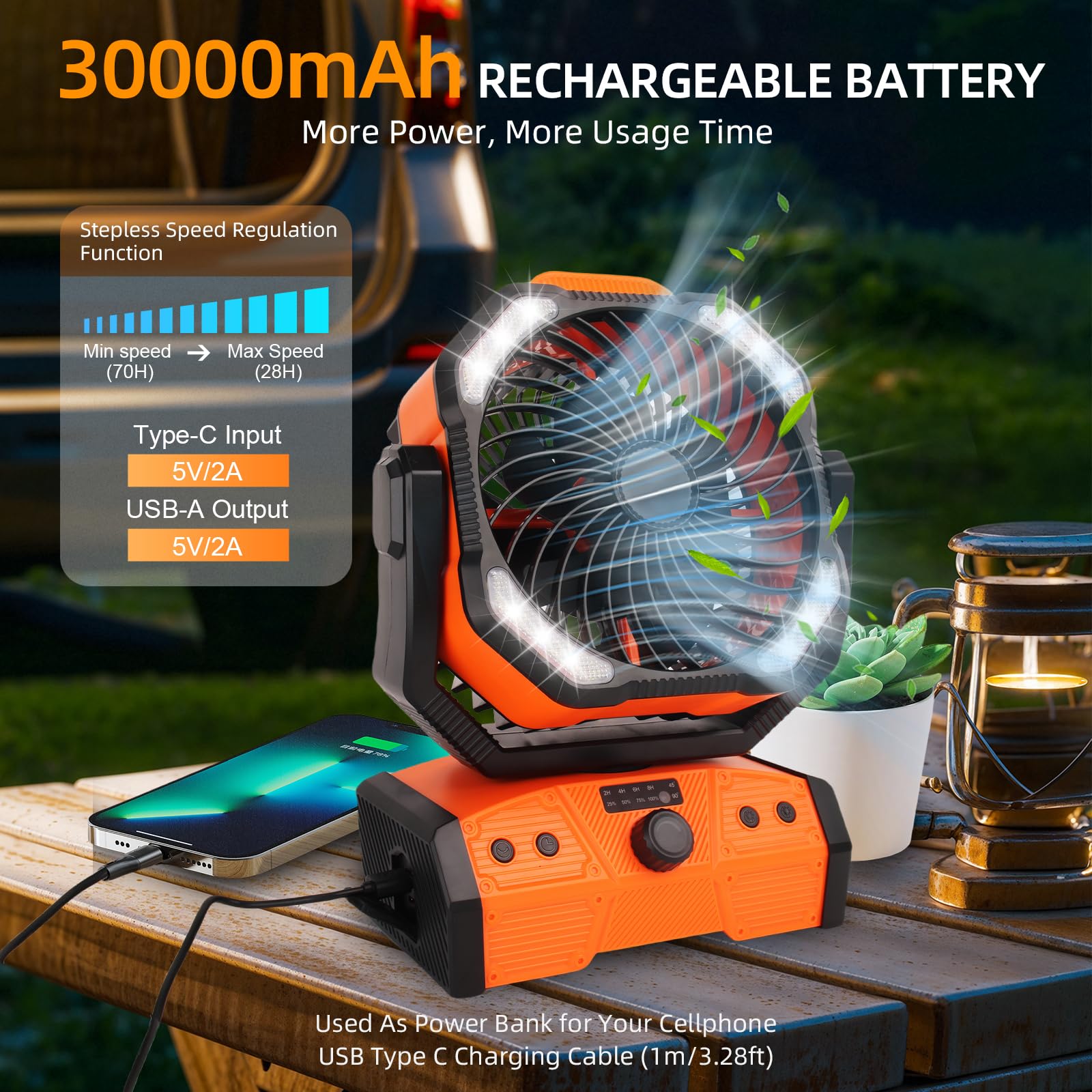 ELZO - Ventilatore da campeggio 30.000 mAh con luce LED, funzionamento max 70 h, senza fili, portatile, ricaricabile, ventilatore USB con gancio a distanza, rotazione della testa, velocità continua