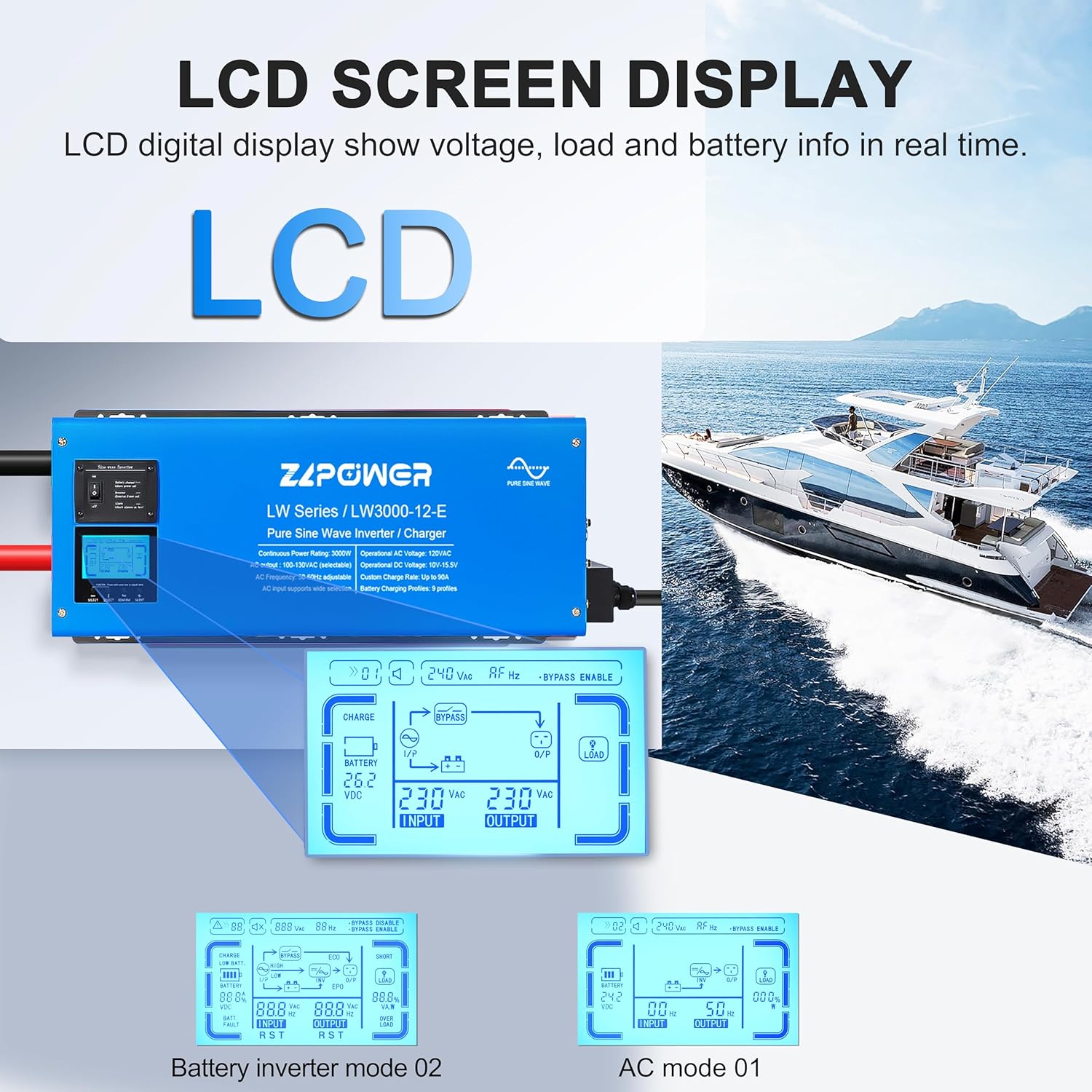 ZLPOWER Inverter LCD Screen Display