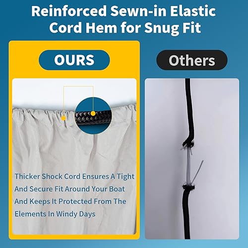 Miniatura 9 de Tuszom Cubierta de barco de torre de estela 900D 100% impermeable de grado marino, lona de poliéster remolcable tamaño completo para barco de torre