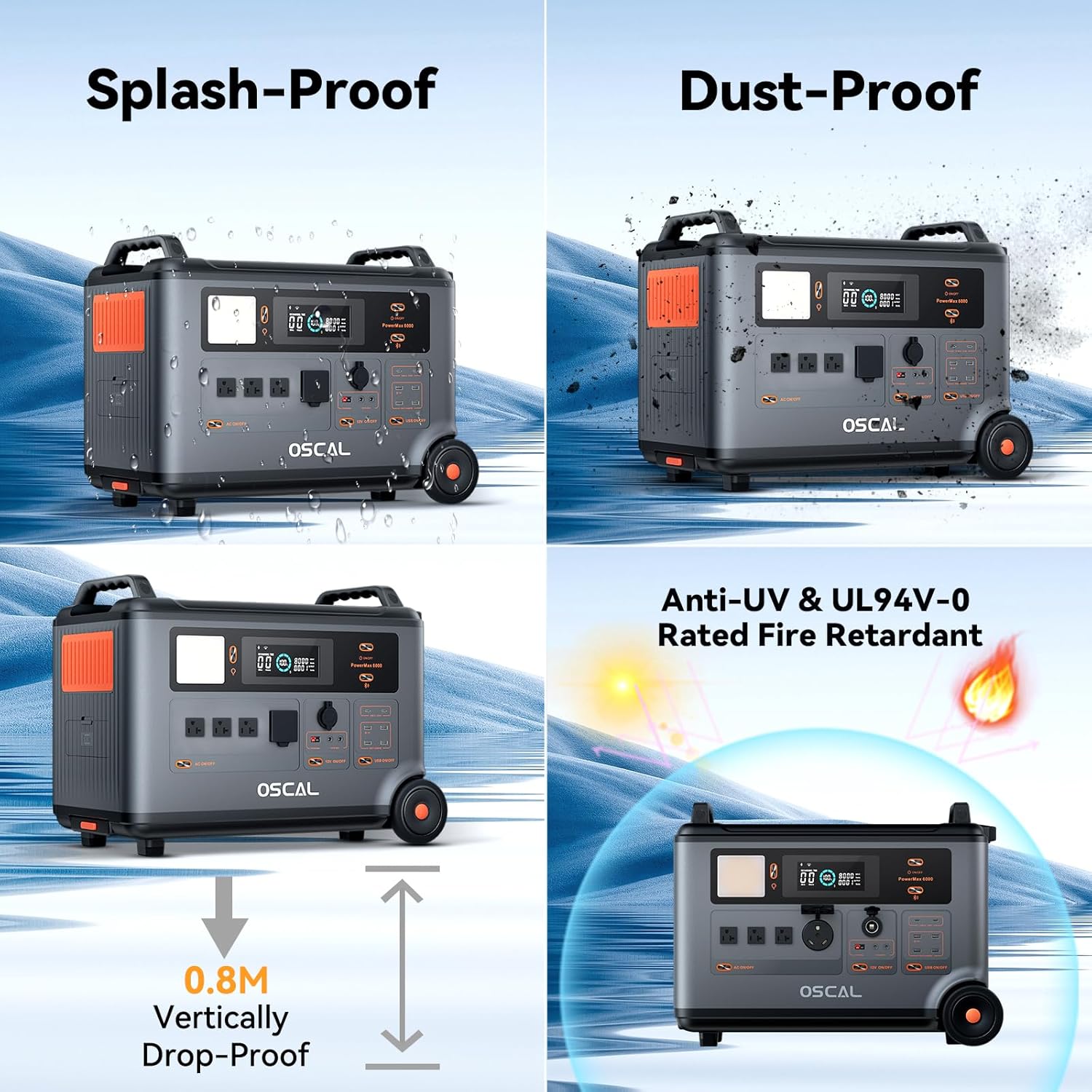 OSCAL PowerMax 6000 durability features: splash-proof, dust-proof, drop-proof, fire retardant