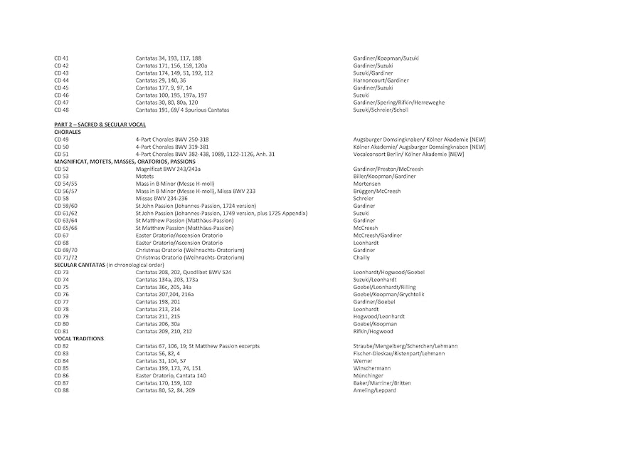 Bach premium edition CD ③6枚組 Bach premium edition CD ③6枚組 Bach premium edition CD ③6