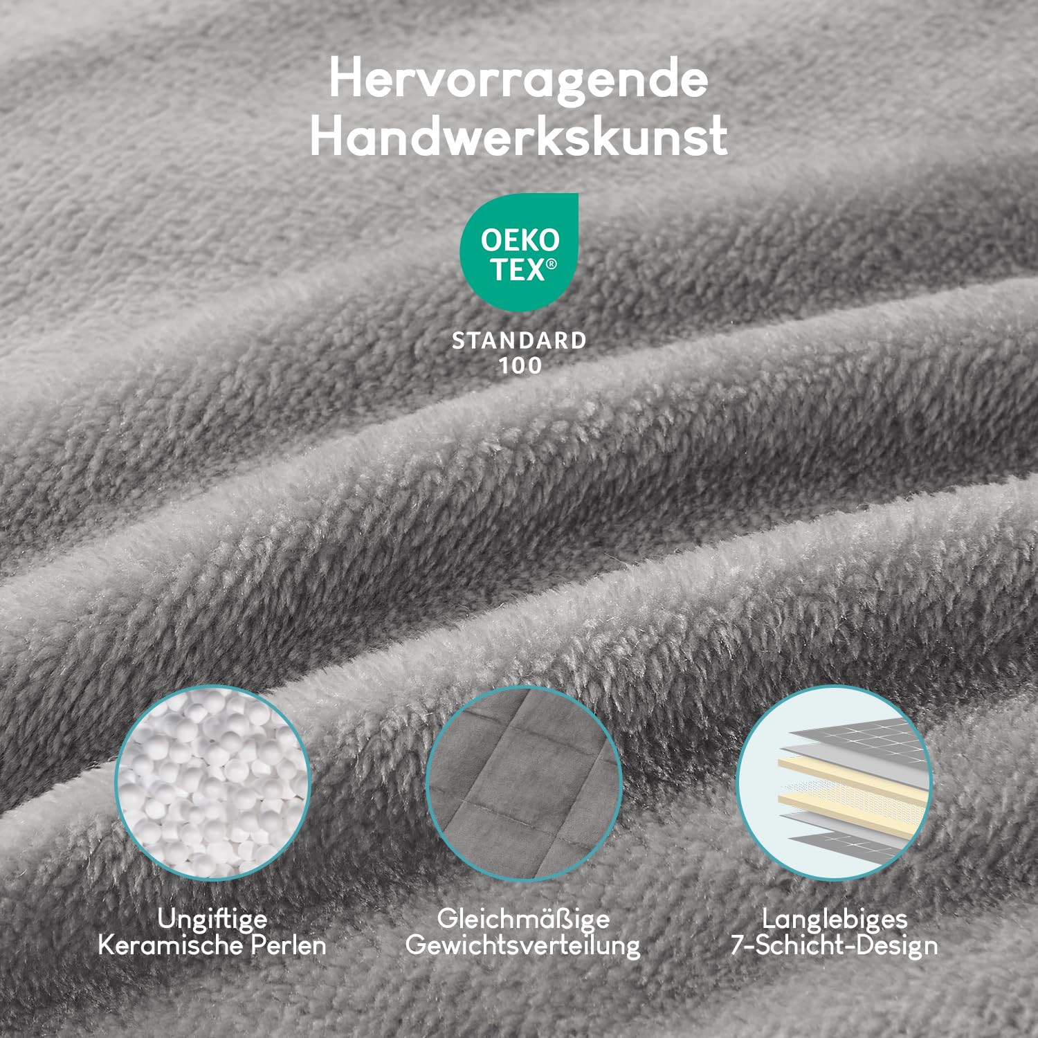 Cottonblue Gewichtsdecke 150x200cm 7kg Sherpa Fleece Entspannungsdecke Erwachsene Weighted Blanket Graue
