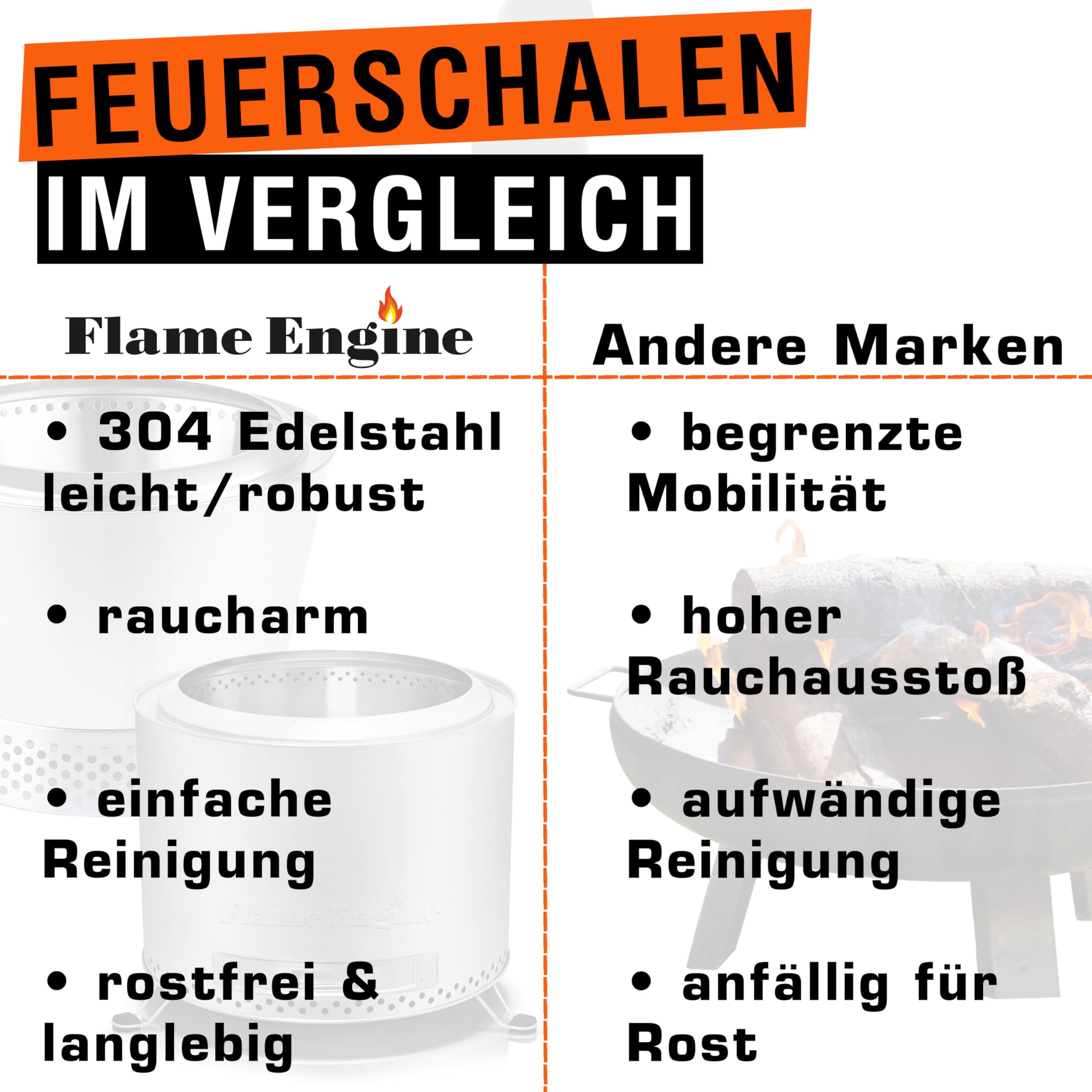 Feuerschale rauchfrei DM 60 cm - Edelstahl Grill Feuerschalen für den Garten - Feuerschale mit Grillrost Camping Zubehör - Holz & Pellets Betrieb - Flame Engine Vulcano Tamu