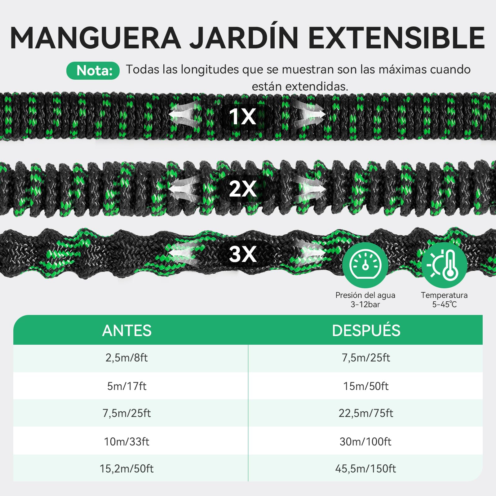 Yofidra Manguera Jardin - Manguera Extensible 15M/50FT con 10 Boquillas de Patrón de Pulverización Conector de Latón Tela 3750D Manguera de Alta Resistencia con Núcleo de Látex de 3 capas