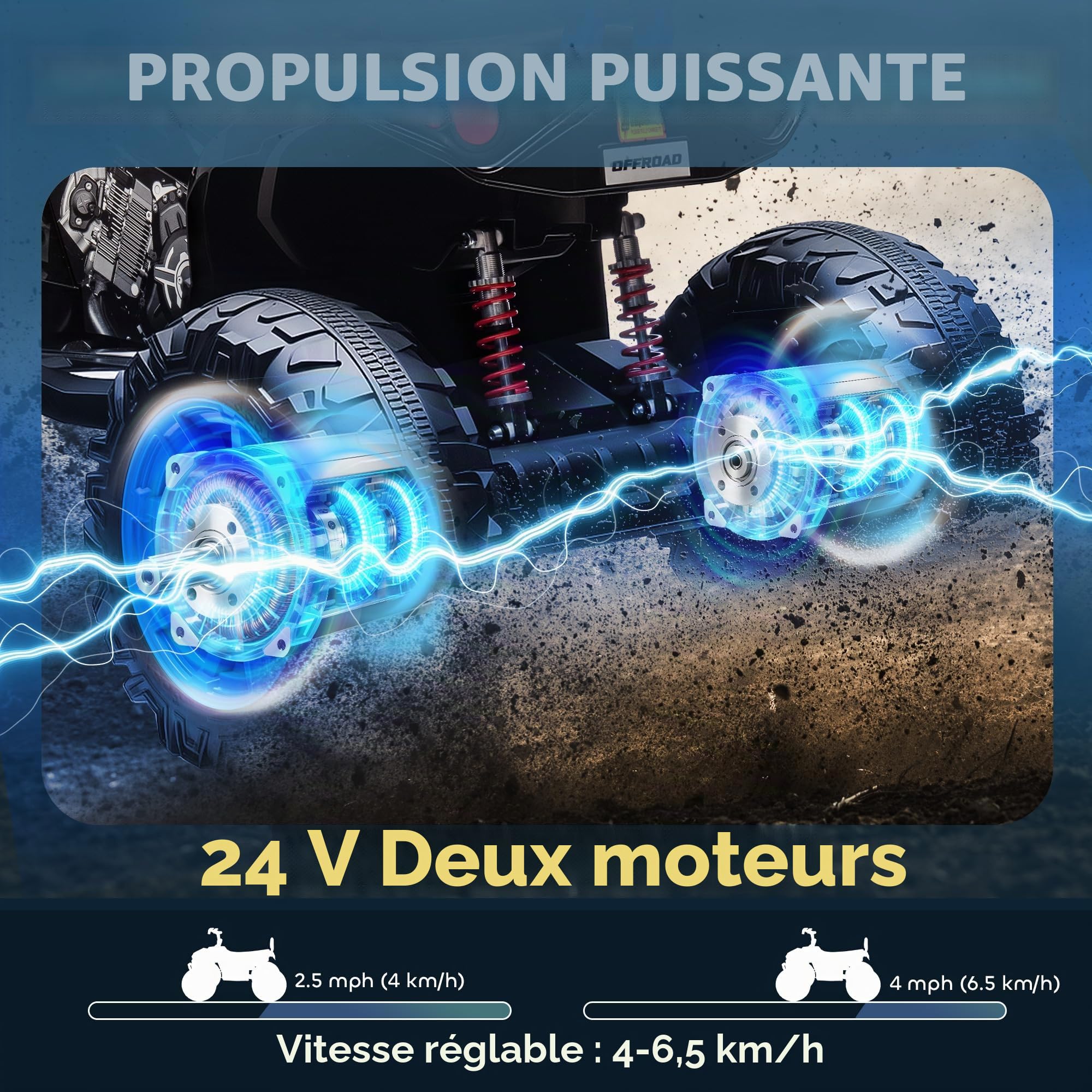 AIYAPLAY Quad électrique 24V pour Enfants Marche Avant/arrière Bleu