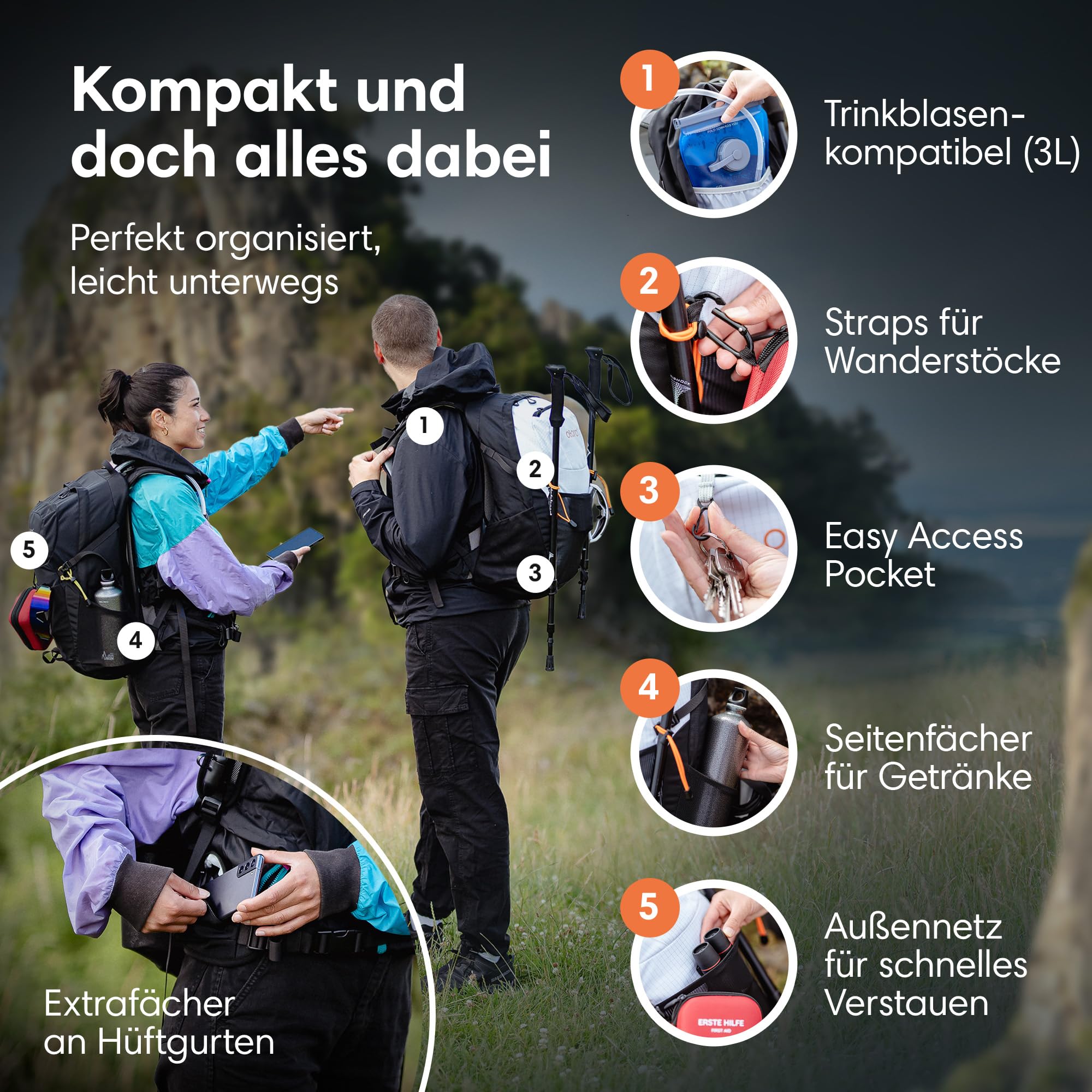 Otaro Wanderrucksack 20L (Weiß/Schwarz) Rucksack mit Rückenbelüftung & Regenschutz