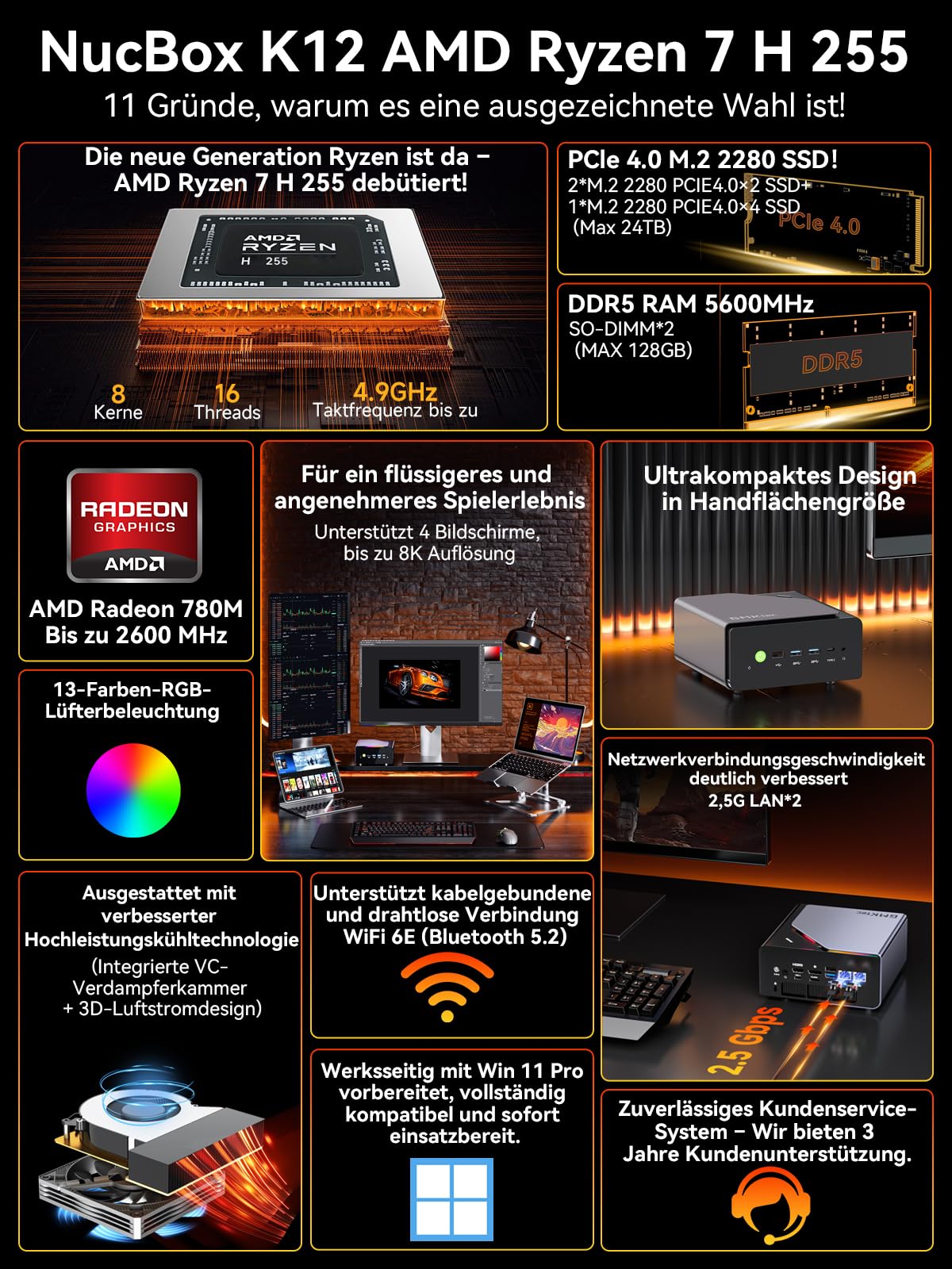 Mini Gaming PC AMD Ryzen 7 H 255 (Upgrade 8745HS, 4.9 GHz), Mini PC barebone (NO DDR, NO SSD) Suppoprt DDR5, PCIE 4.0x4, Micro-PC mit USB4.0|2.5G LAN|Quad 4K Display|Oculink–für Gaming und Business