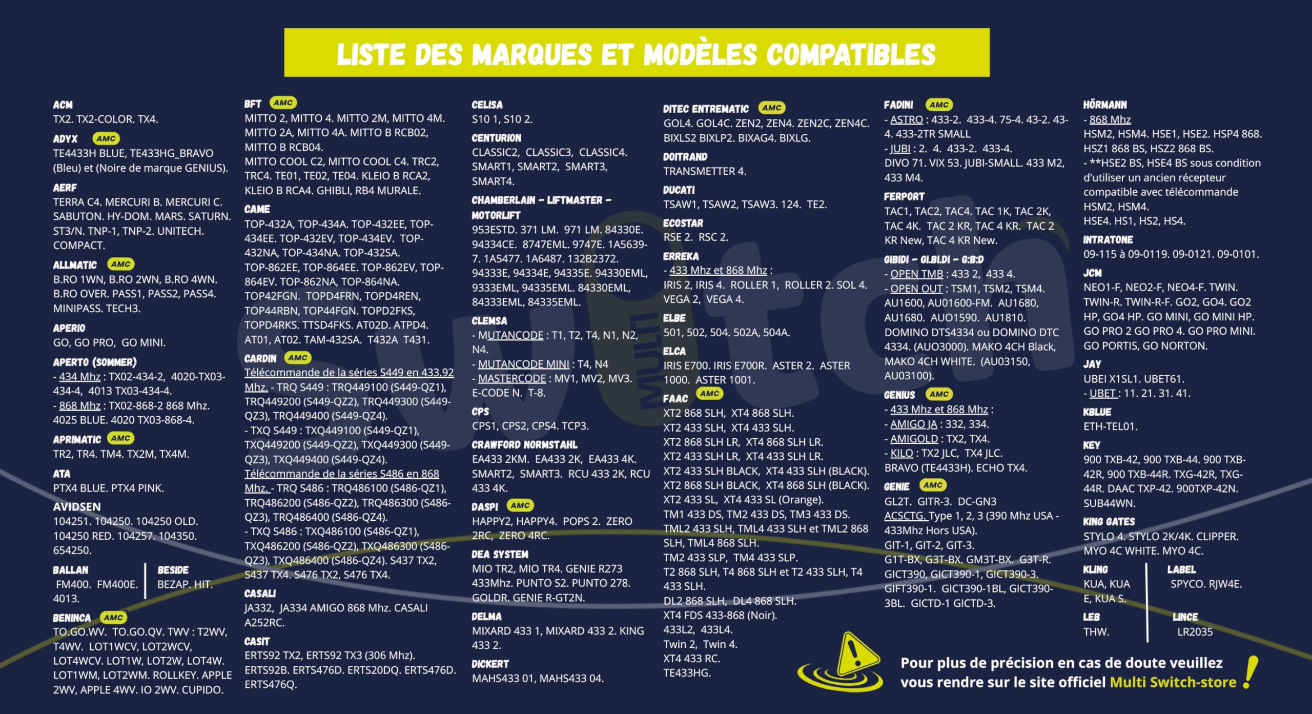 telecommande Portail | Programmation Universelle 433.92 MHz et 868 MHz, pour Portail & Garage, Compatible récepteur RMS-433, Vérifiez la Compatibilité de Votre Modèle dans Les Images.