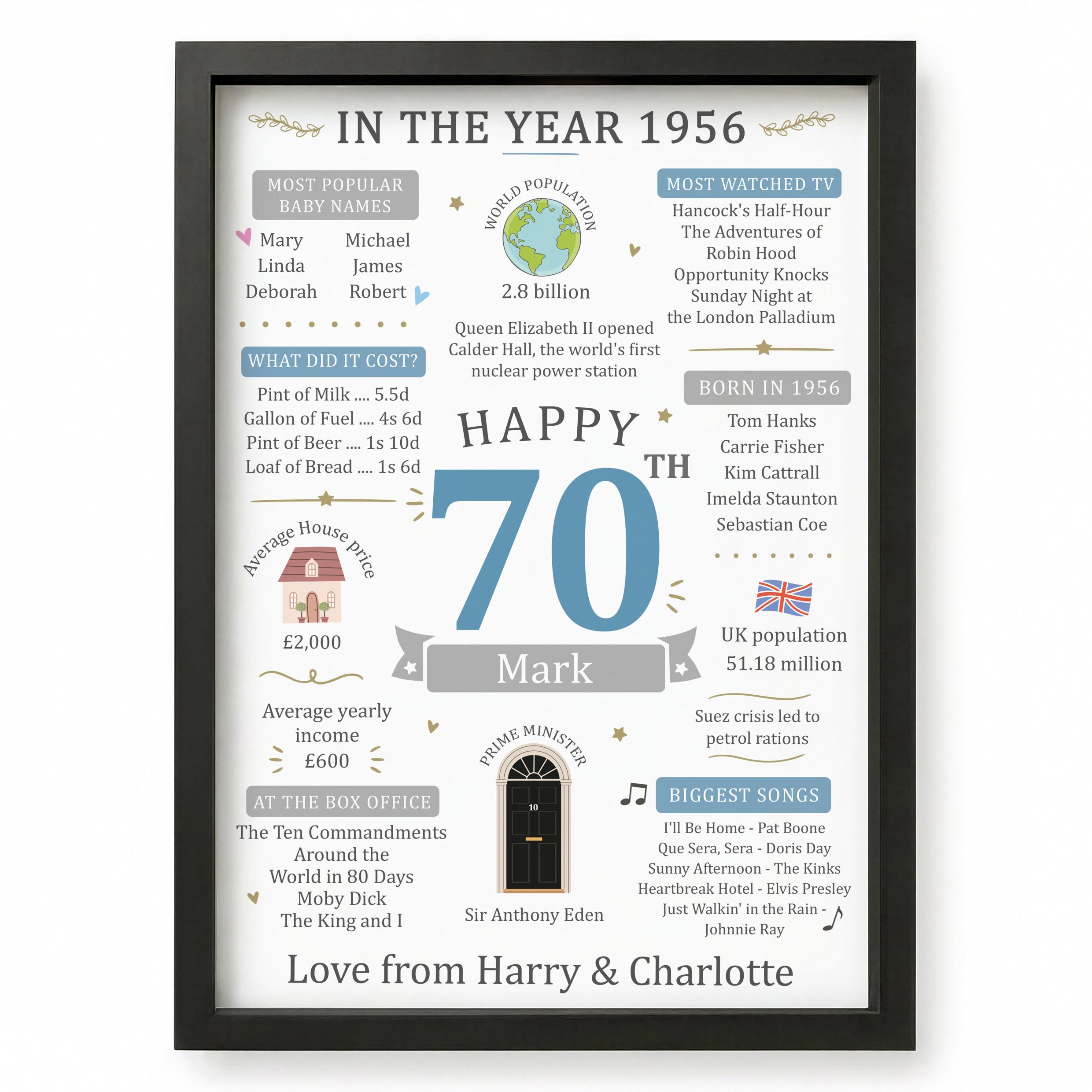 Beecreative 70th Birthday Gifts For Men, Personalised 70 Year Old Present