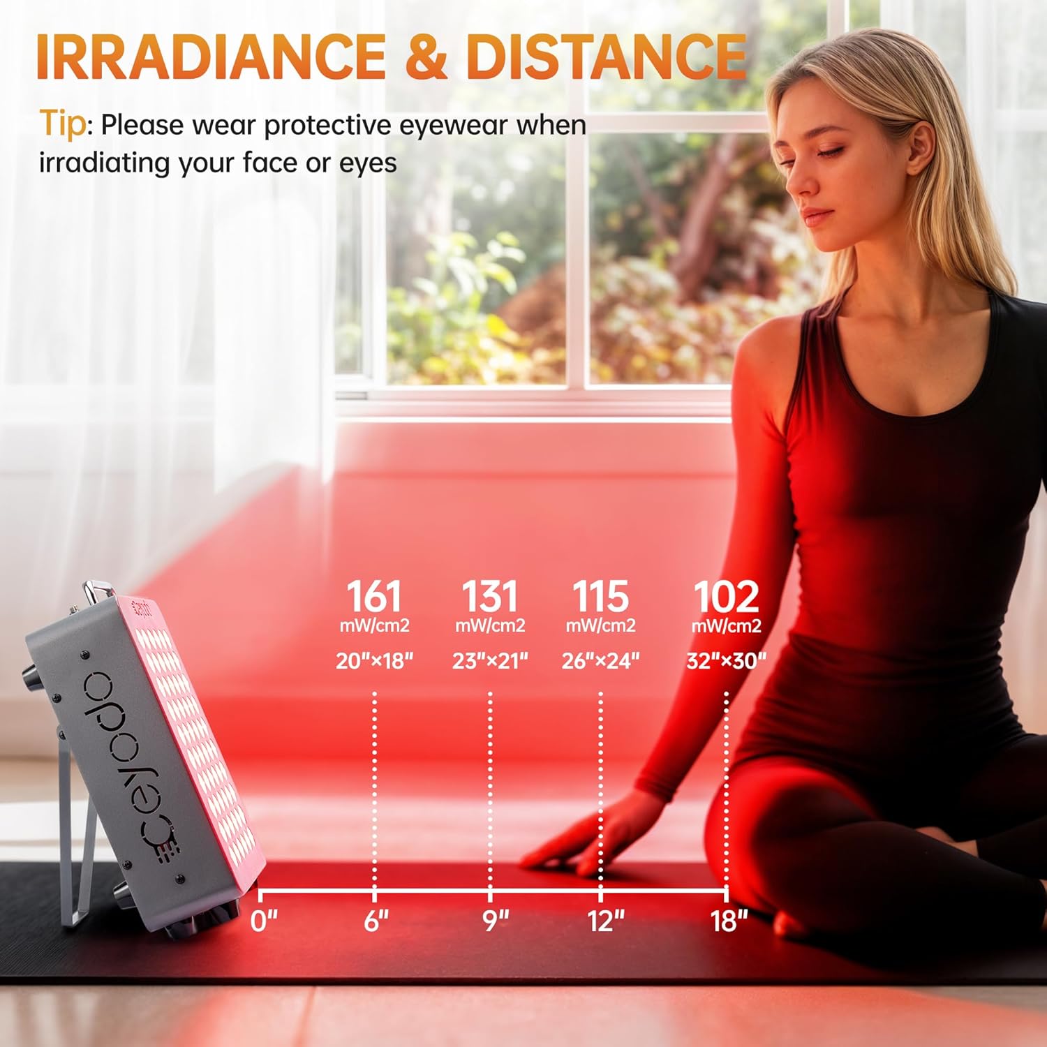 Red Light Therapy for Body, 4 Chip LED Light Therapy Panel with Near-Infrared Light 630nm 660nm 850nm 940nm, 138W High Power 60 LED Red Infrared Light Device, Includes Hanging Kit & Handle,Grey - Image 3