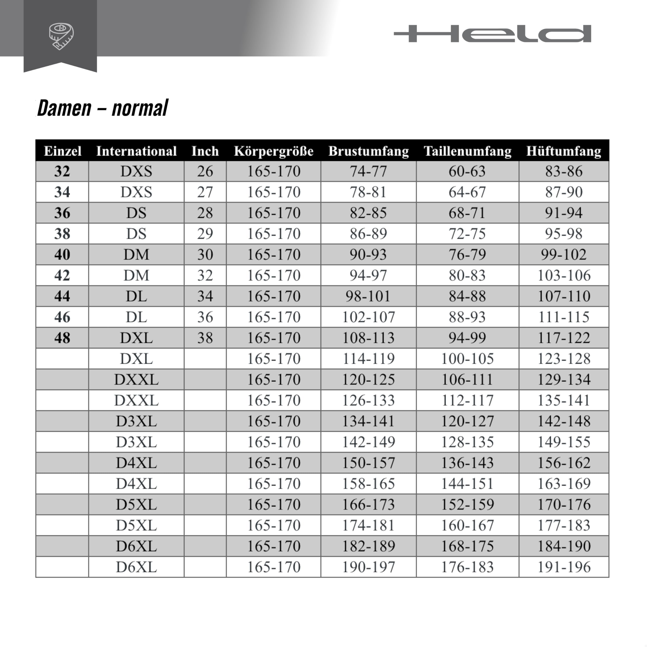 Held Hakuna Matata 3 Base - Motorradhose Damen Wasserdicht und Atmungsaktiv - Cordura RipStop 500D, D3O Level 2 Protektorenhose - CE Schutzkleidung Klasse AA, Grau-Schwarz - Größe M | Wasserdicht
