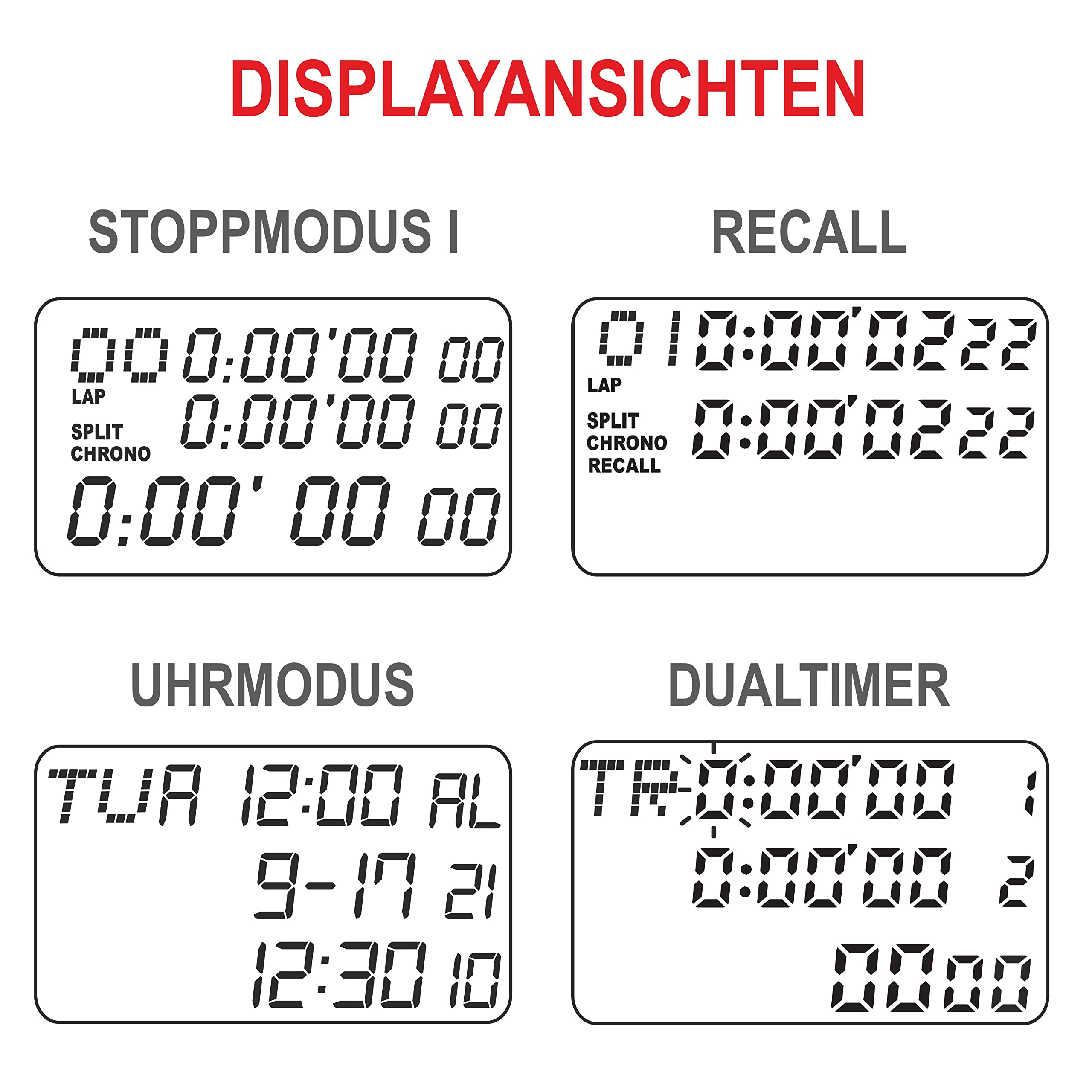 SCHÜTT cronometro PC-90 (60 memorie di memoria | ora e data | doppio timer) - cronometro professionale digitale con meccanismo a punto di pressione | antispruzzo | trainer