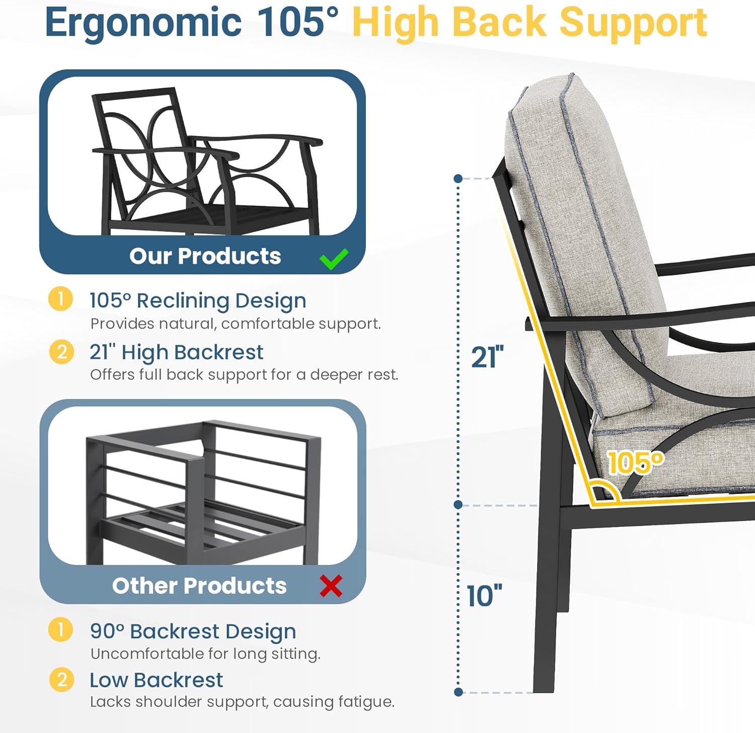Diagram showing dimensions of the sofa and coffee table
