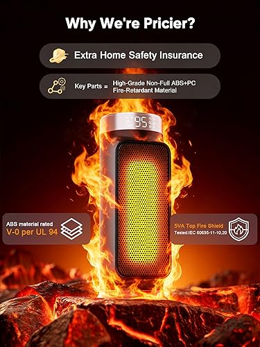 Miniatura 2 de Calentador de espacio PTC de 1500 W con control remoto