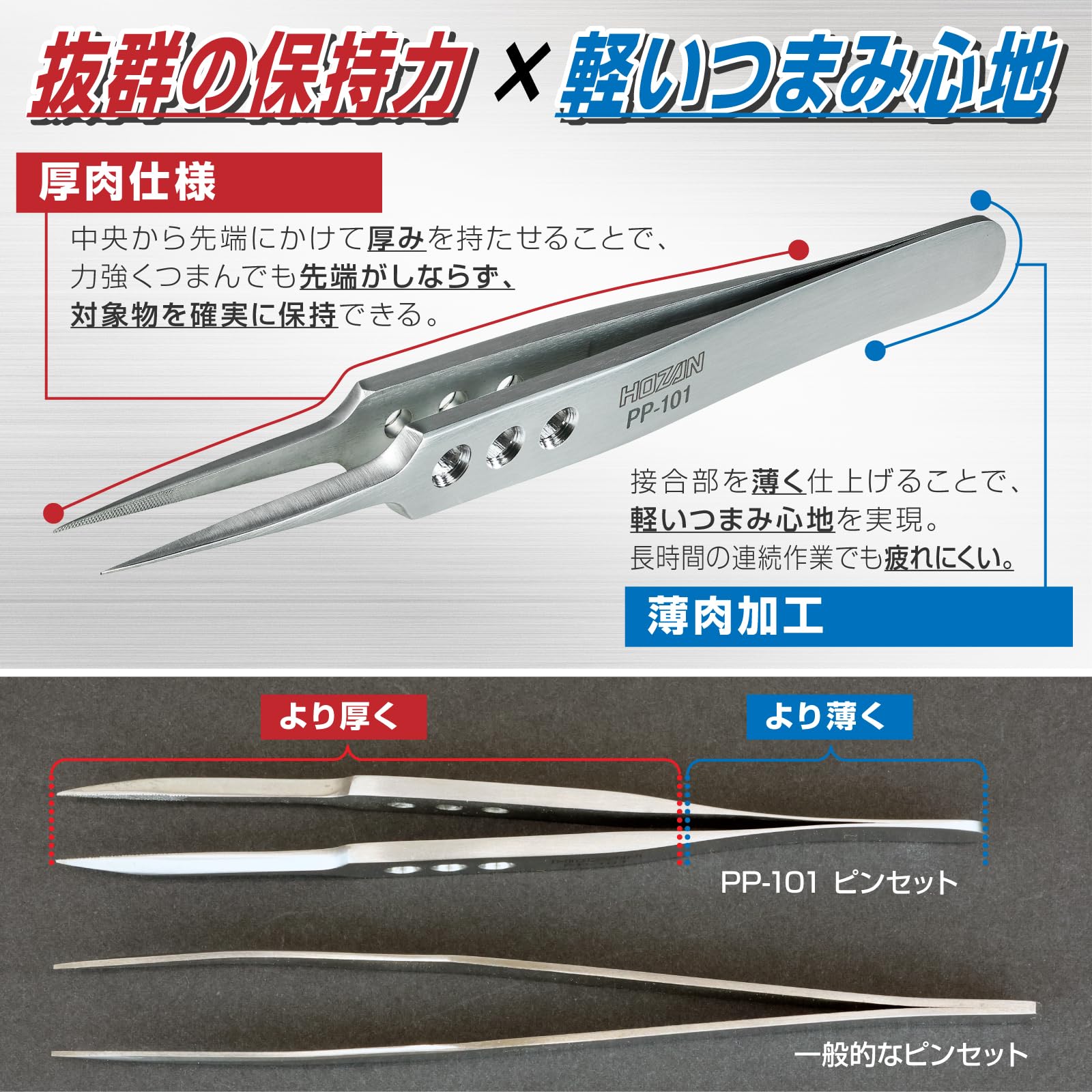 Amazon.com: HOZAN Tweezers PP-101 : Beauty & Personal Care