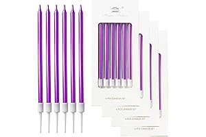 Purple Birthday Candles: Illuminate Celebrations with Shimmering Elegance