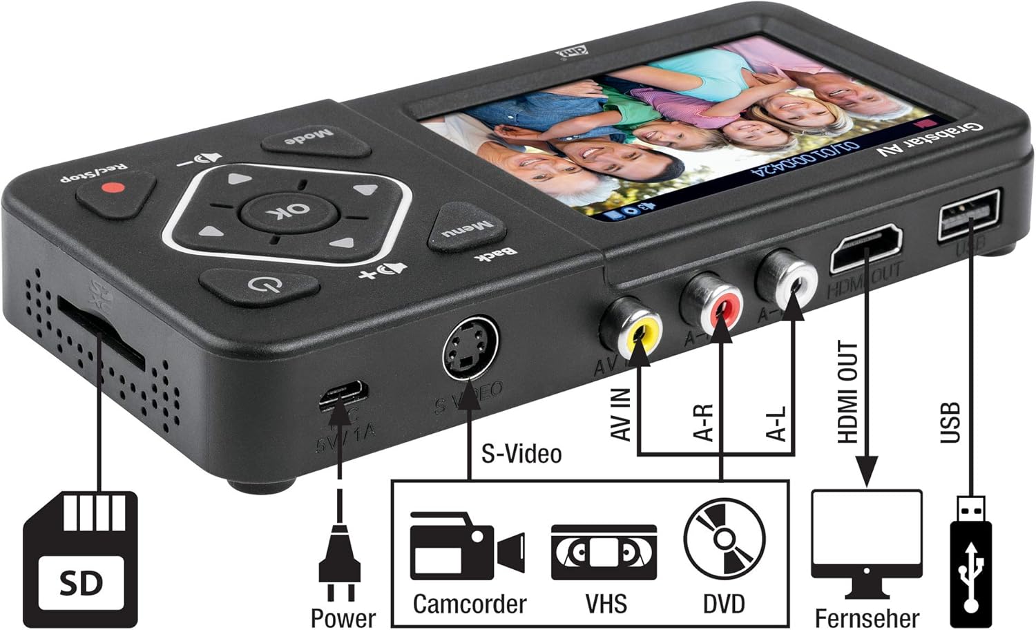 Angled view of DNT Grabstar AV showing input/output ports and connections