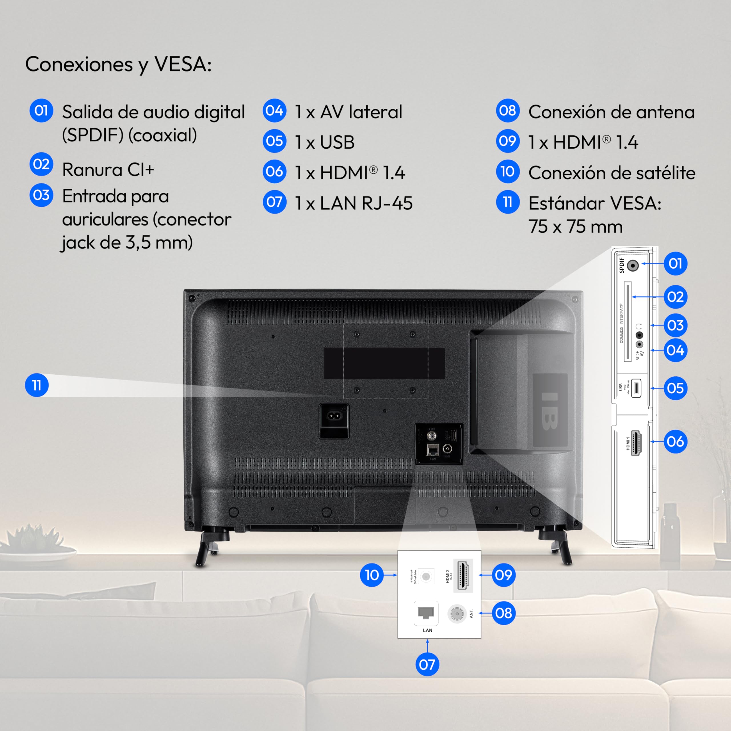MEDION Televisor HD 59,8 cm (24 Pulgadas) (VIDAA, Smart TV, Prime Video, PVR, sintonizador Triple HD, MD 824102)