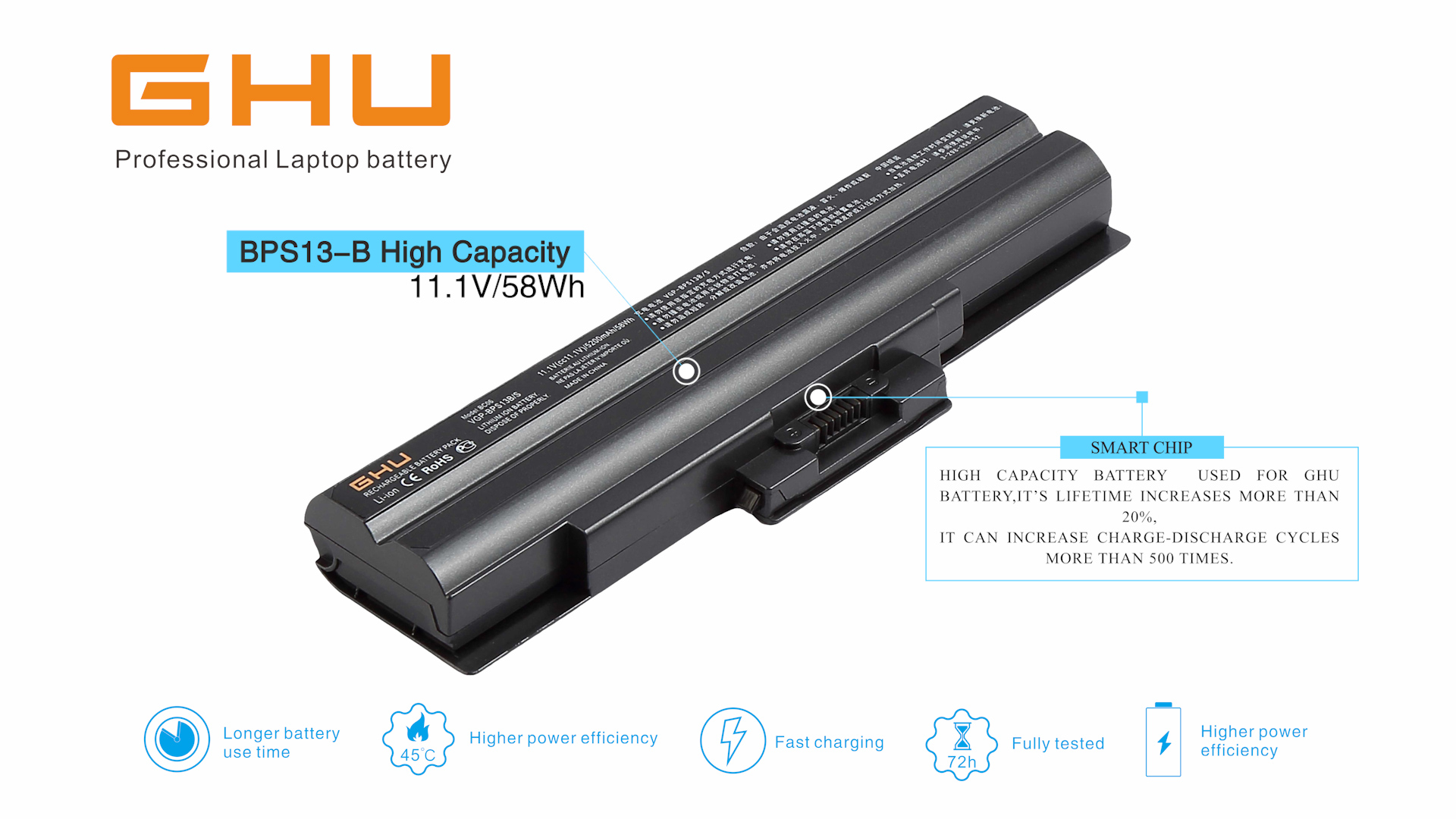 Batteria GHU 58Wh 5200mAh Per Sony Vaio – Compatibile VGP-BPS13B, VGP-BPS21A E Molti Modelli - 4