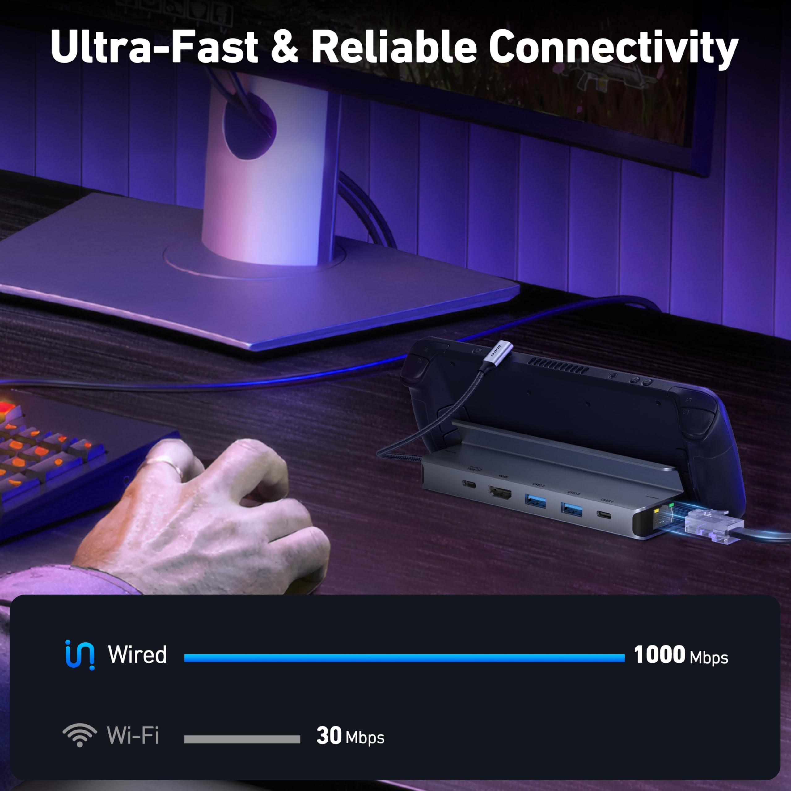 BENFEI Station d'accueil Steam Deck, Dock pour Steam Deck (OLED)/ROG Ally/Legion Go, Hub USB C 6-en-1 avec HDMI 4K@60Hz, Ethernet 1 Gbit/s, 1x USB-C, 2X USB 3.0, Charge PD 100W