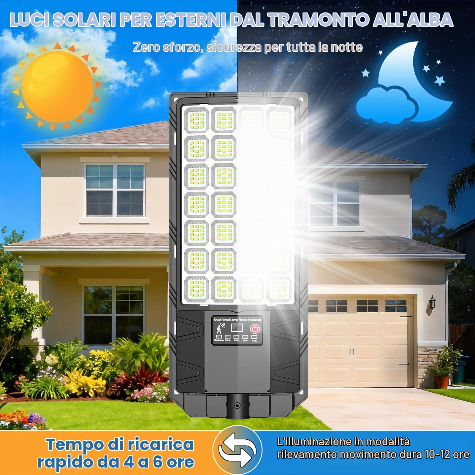 Lampione Solare Led Esterno, 6500K Lampada Stradale Solare con Sensore di Movimento, Telecomando, IP66 Impermeabile Faretto Stradale Solari per Giardino,Strada