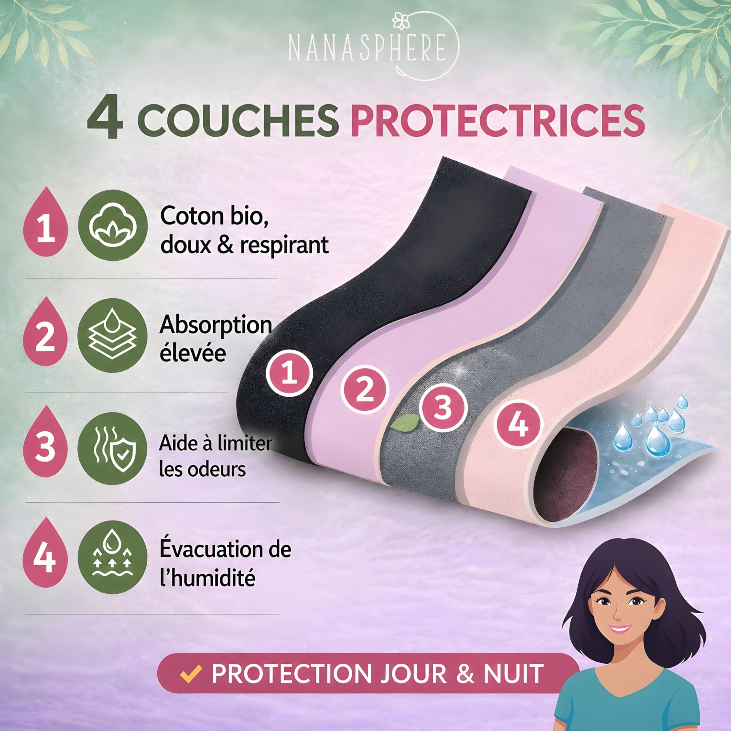 Lot 3 Culottes Menstruelles Ultra Absorbante Coton Bio + Sac Lavage | Flux Abondant sous Vêtement Lavable Réutilisable Règles Fuites Post Accouchement Adolescente