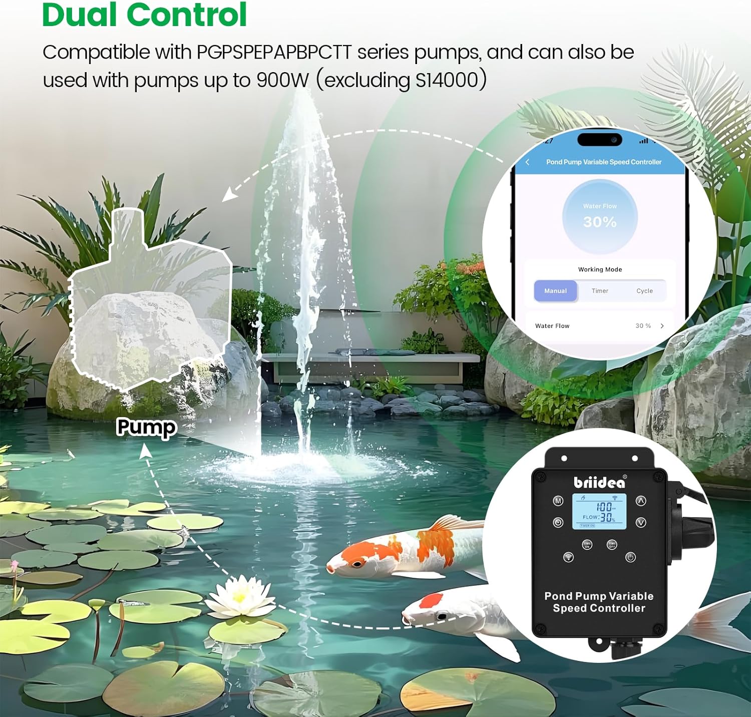 briidea WiFi Variable Speed Waterfall Pump Controller with App Control, Timer, 3 Modes, 10 Level Flow Control, LCD Display, Compatible with PGPSPEPAPBPCTT Series Pumps up to 900W for Koi Ponds, HSCR