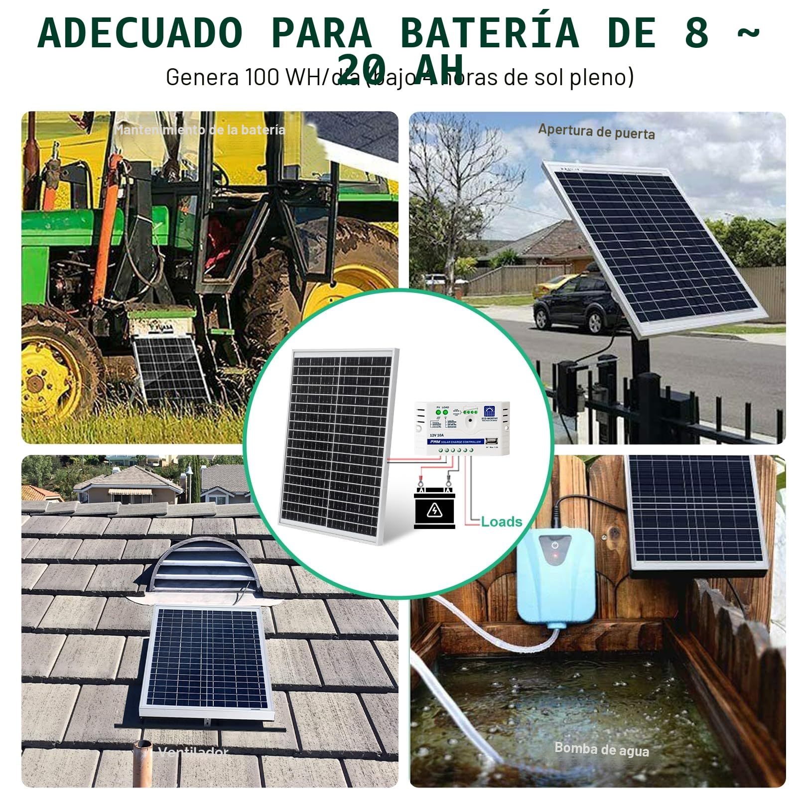 ECO-WORTHY Panel solar 25W 12V IP65 Módulo solar impermeable carga batería fuera de red
