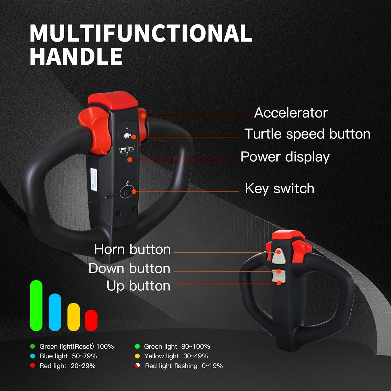 Full Electric Pallet Jack, 4400lbs Capacity Pallet Truck, 48V 20AH Lithium Battery Powered, 6 Hours Working Time, 3.35 to 7.68 Inch Lift Hight, 48 x 27 Inch Fork Size, for Material Handling