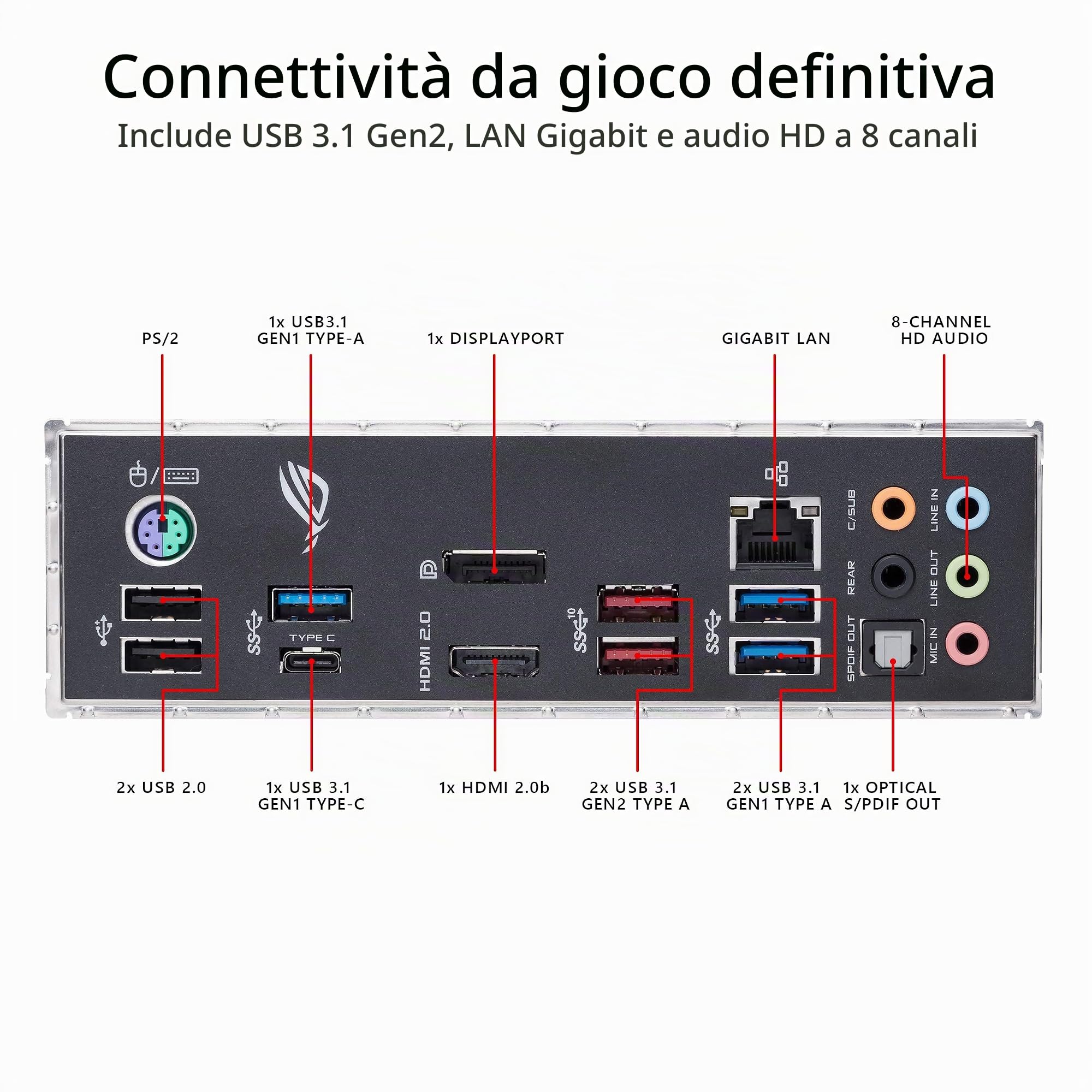 ASUS ROG STRIX B450-F GAMING Scheda Madre da Gioco con Supporto DDR4 a 3200 MHz, AM4, SATA 6 Gbps, HDMI 2.0, Doppia NVMe M.2, USB 3.1, Nero
