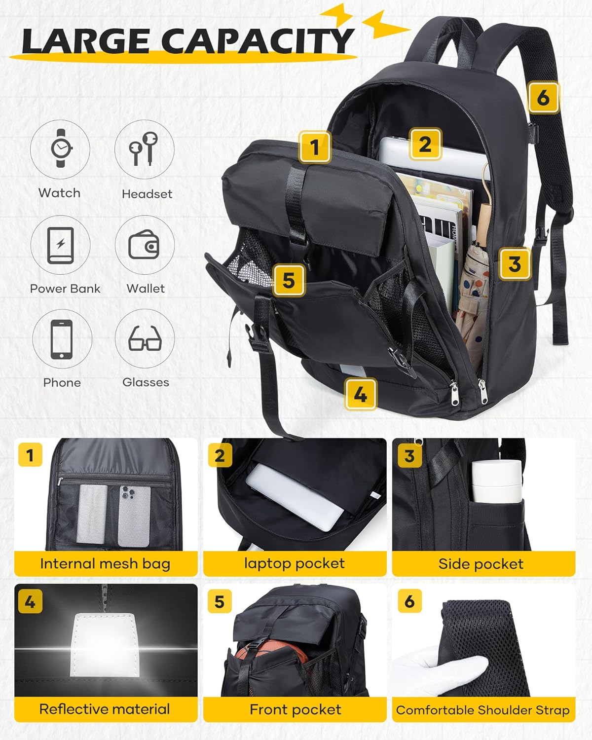 SEAFEW Vacuum Backpack Travel with Separate Seal Compression Bag & Pump, Waterproof Carry on Suitcase Luggage Flight Approved for Men Women, Laptop Daypack for Work Trip Gym, Black