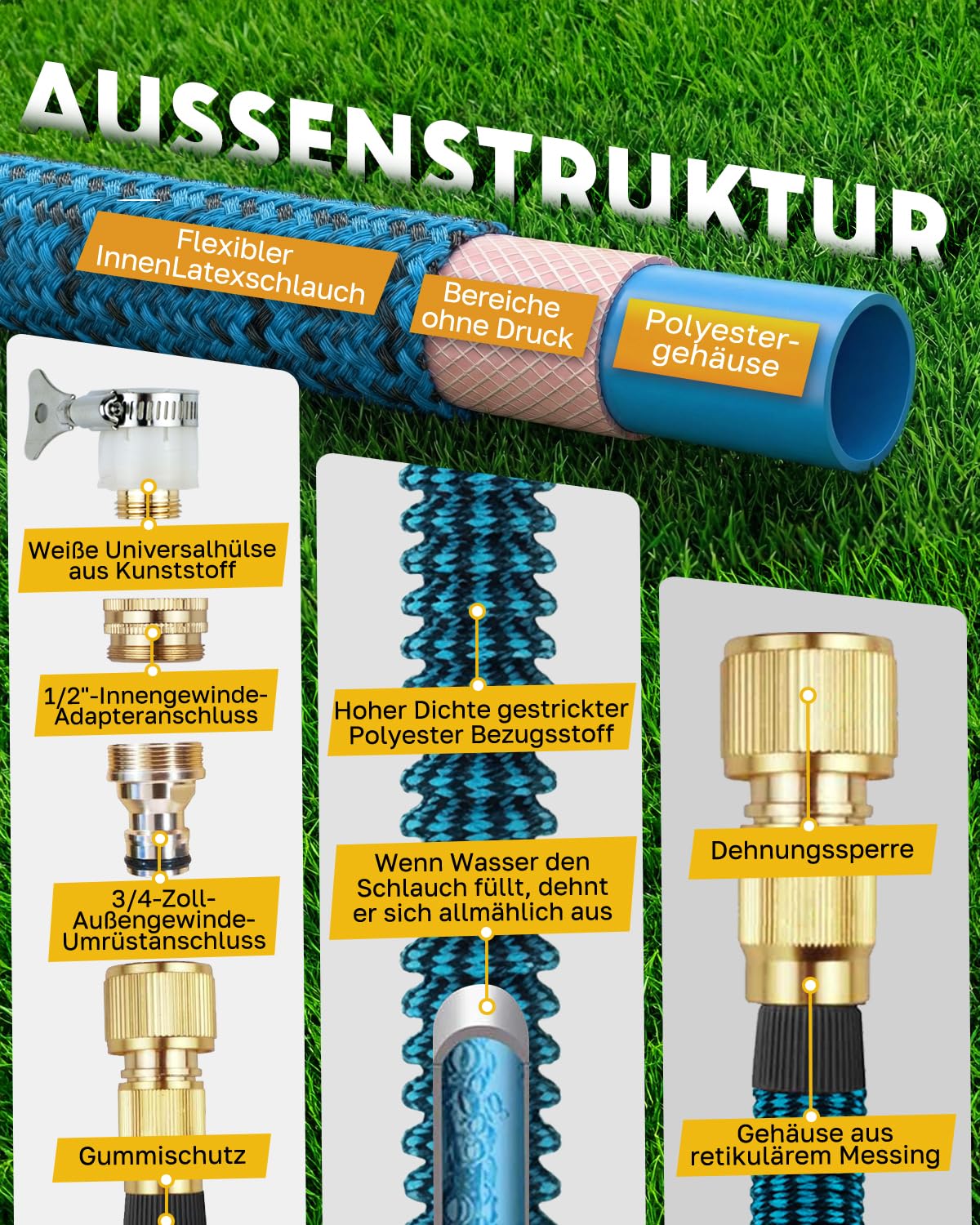 15M/50FT Flexibler Gartenschlauch, Ausziehbare Wasserschlauch mit 10-Funktionen-Sprühkopf, 3750D-Gewebe & 4 Lagigem Latexkern, 3/4 und 1/2 Zoll Metallverbindung, knickfrei für Garten & Terrasse