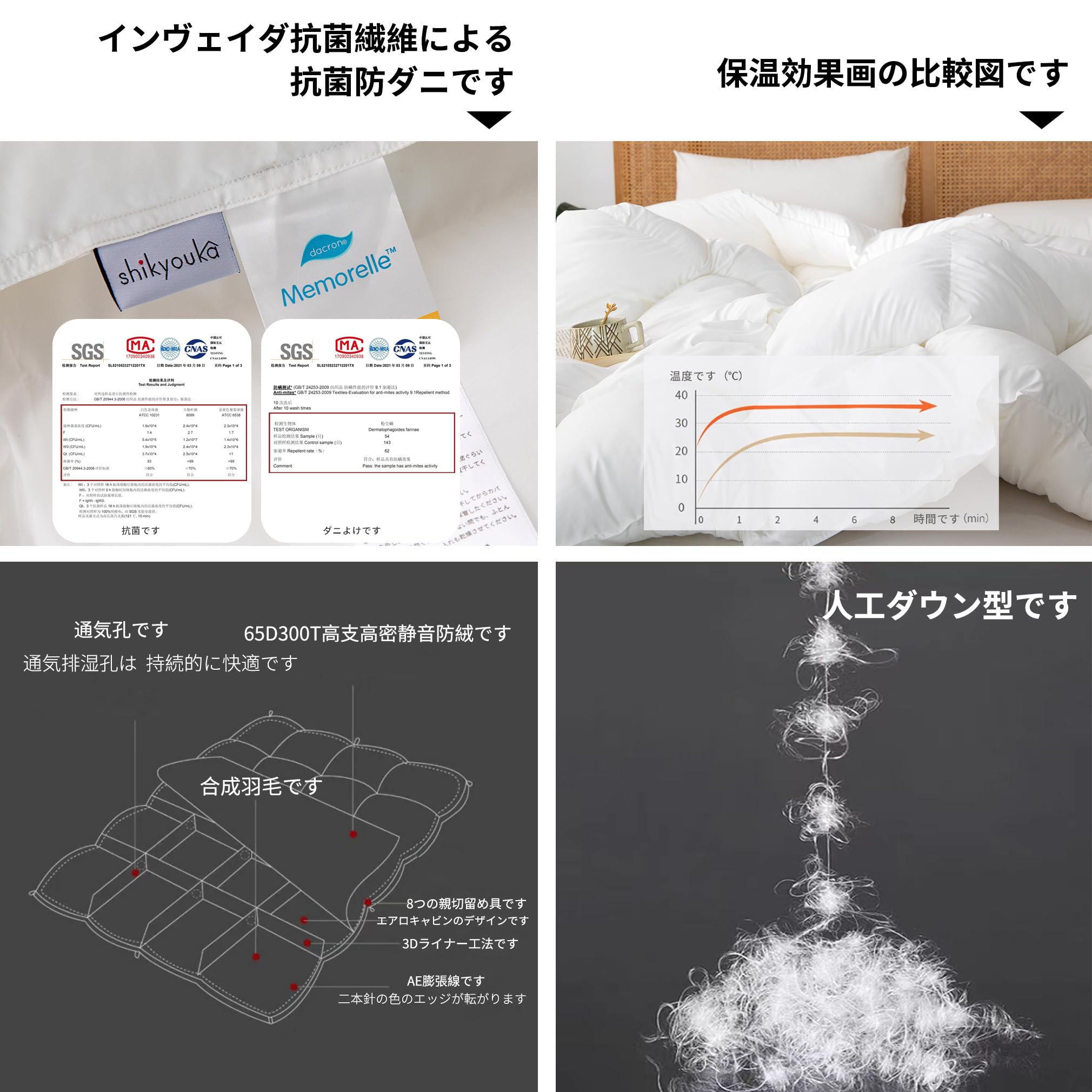 Amazon.co.jp: Shikyouka