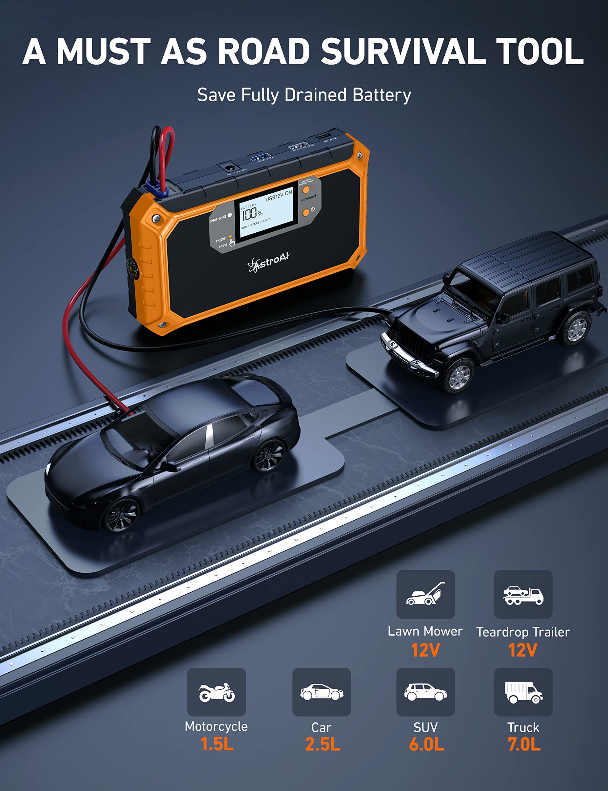 AstroAI Car Jump Starter, 2000A 12V 8in1 Portable Battery Jump Starter