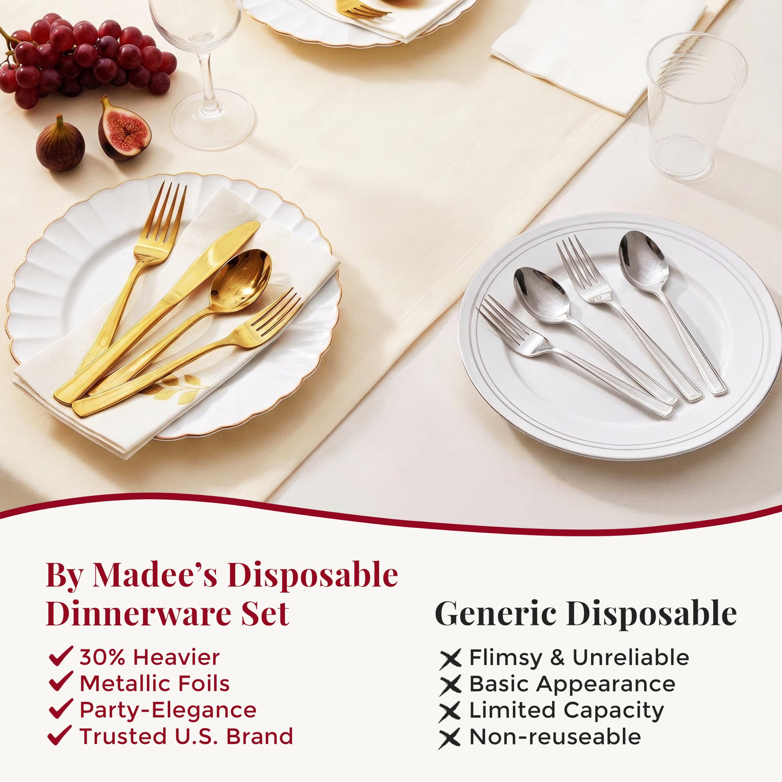 Gold Scalloped Disposable Dinnerware Set - 175 Pcs -8 Gold Scalloped Disposable Dinnerware Set - 175 Pcs -8