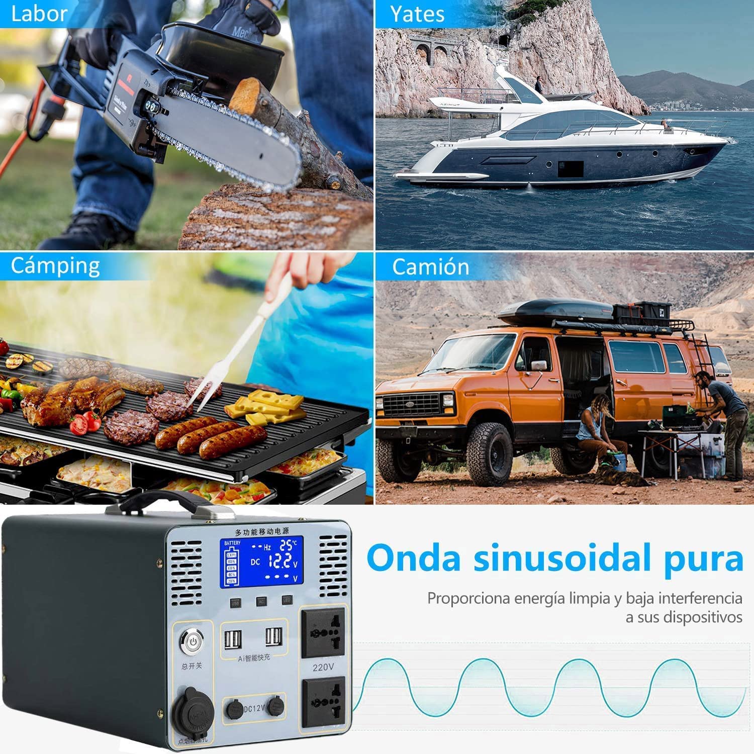 Przetwornica napięcia 2300 W, 12 V na 230 V, falownik samochodowy z USB, LCD i gniazdami, czysty sinus (2000 A)