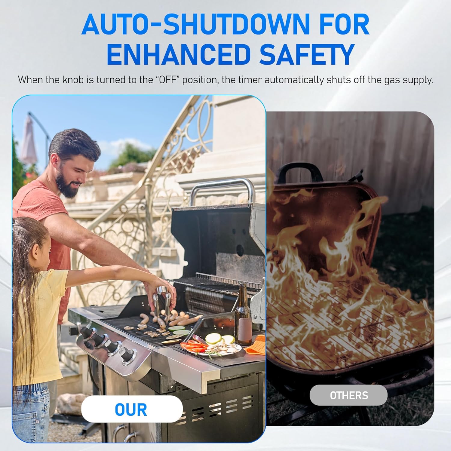 1 Hour Automatic Gas Shut-Off Timer - 100,000 BTU Propane & Natural Gas Valve, Outdoor BBQ Grill, Fire Pit, Pizza Oven Shut-Off Safety Timer