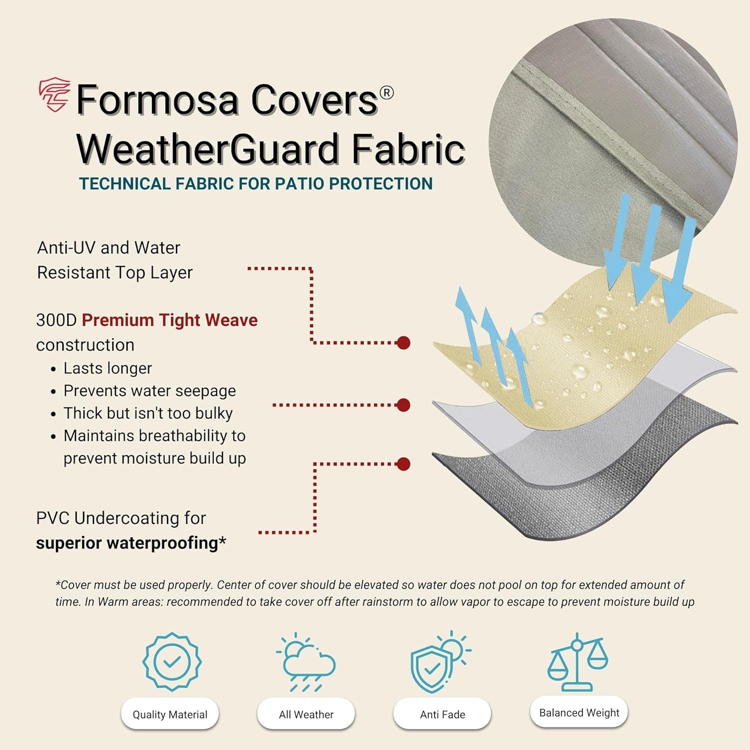 Formosa Covers | Premium Outdoor Patio Dining Table Cover Plus up to 6 Dining Chairs That Slide Mostly Under Table | 84"L x 44"W x 25"H | Weatherguard Material | Taupe