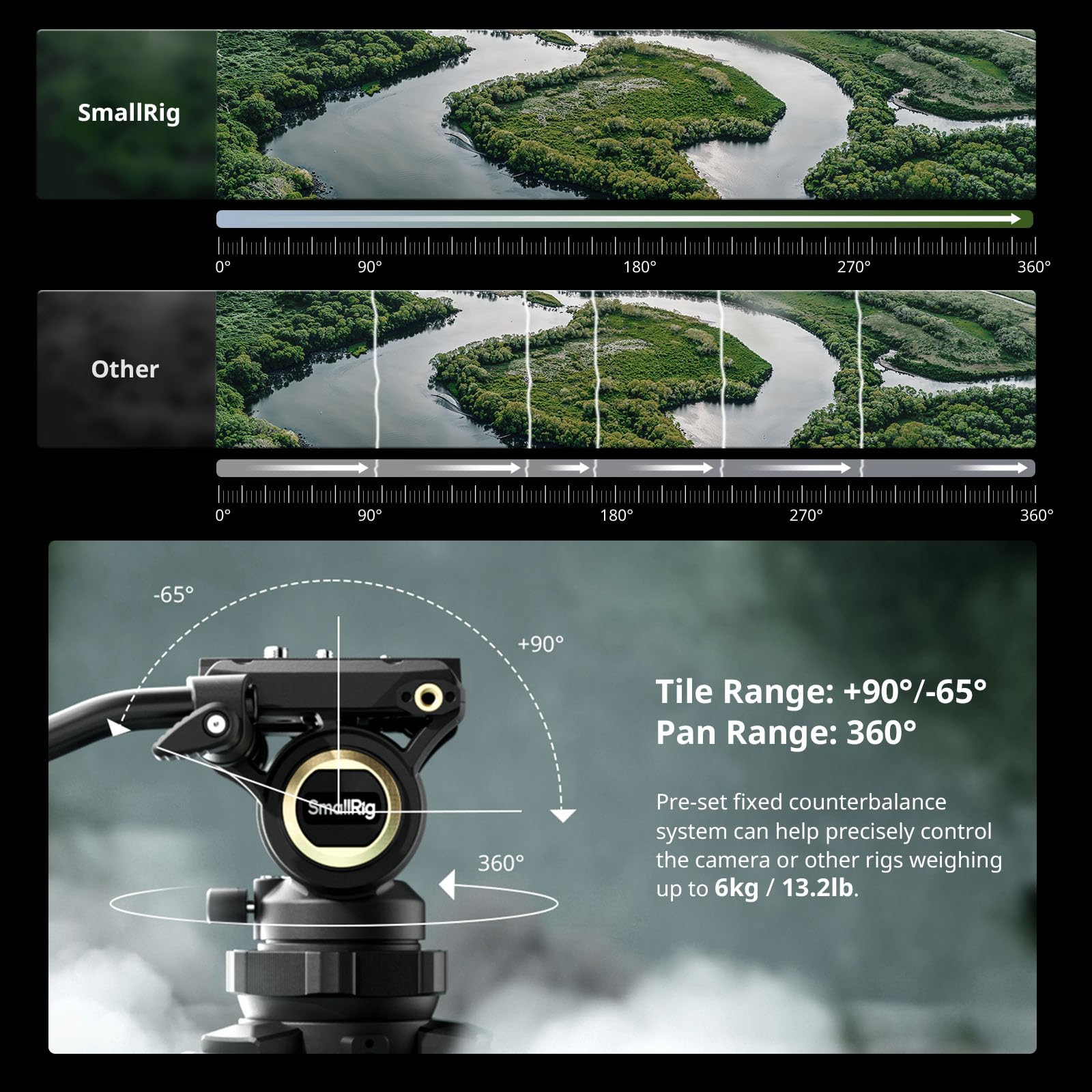 SMALLRIG Tripod de Video Resistente AD-50Pro, Trípode Liviano de Fibra de Carbono con Ajuste de Altura de Un Solo Paso FreeSpeed, Cabezal Fluido, Placa QR de Modo Dual, Columna Central - 4420