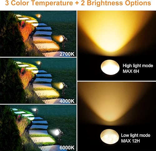 Miniatura 4 de MEIKEE Luces LED de bajo voltaje para paisaje, luz de trabajo portátil IP66, impermeable, luces para exteriores con conectores para jardín, camino y