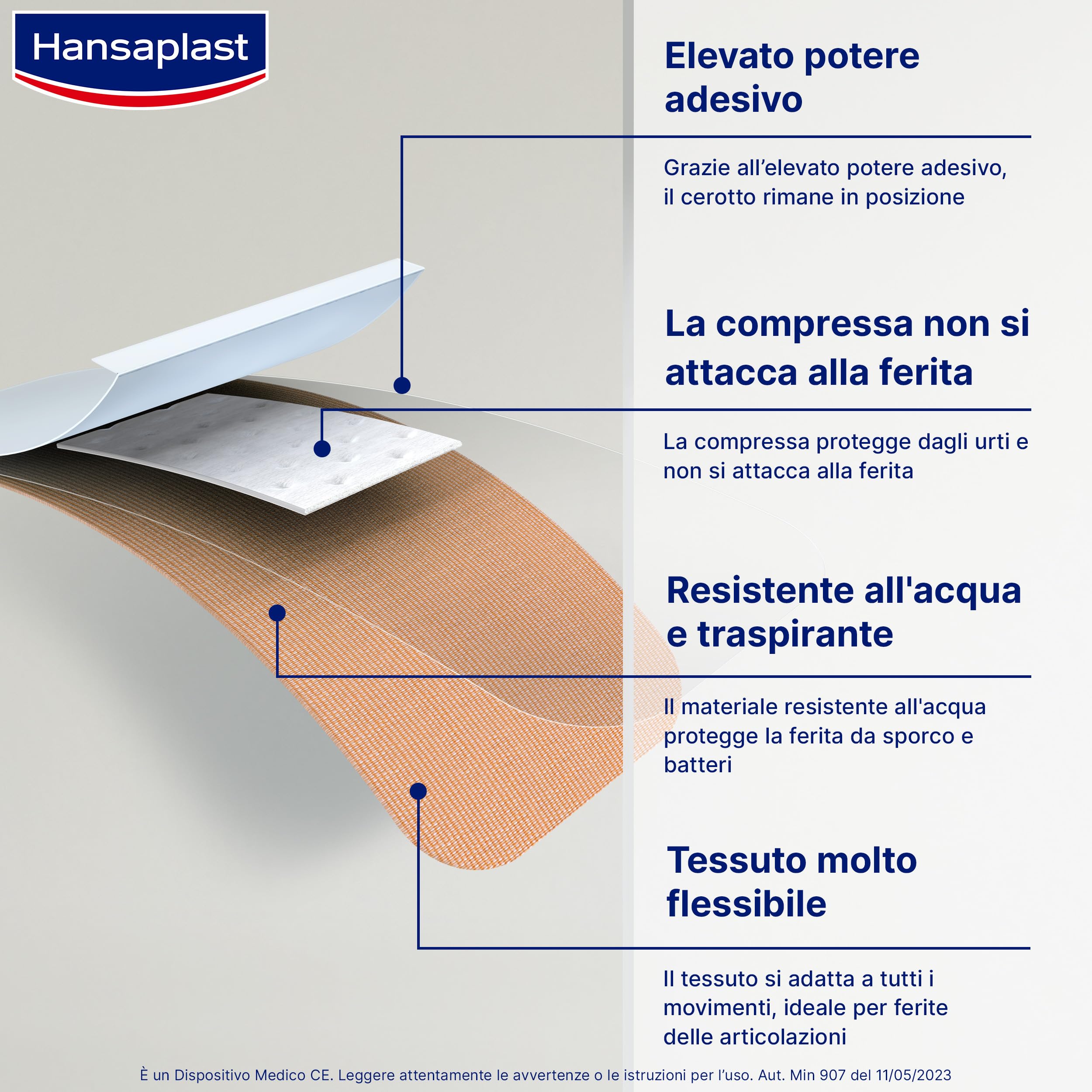 Hansaplast FLEXIBLE XL, Cerotti medicazione per articolazioni, ginocchia e gomiti, Cerotto flessibile e resistente all'acqua che si adatta ai movimenti, 1 Confezione da 10 cerotti grandi 5 x 7,2 cm