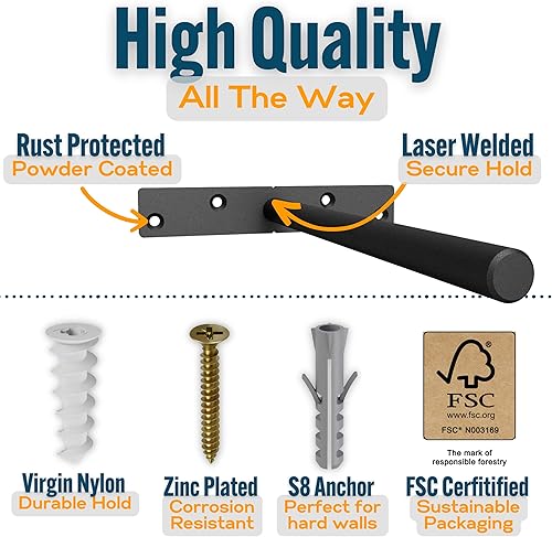 Miniatura 6 de EVALD Soporte de estante flotante resistente  Soporte de mantel flotante de 4 pulgadas, soportes de estante ciego y anclajes  Accesorios de estante